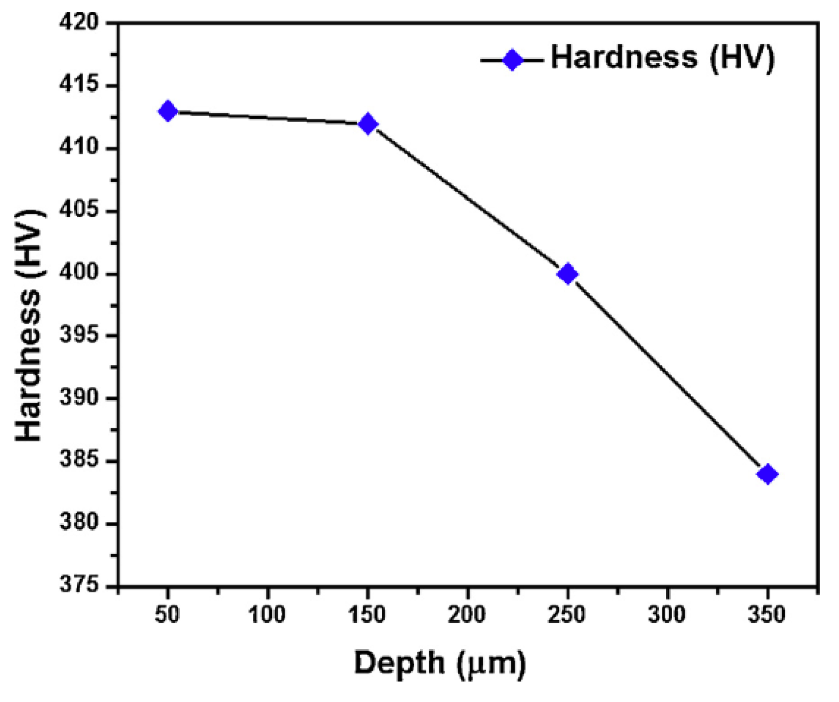 Jmmp 07 00115 g009 Jmmp 07 00115 g009