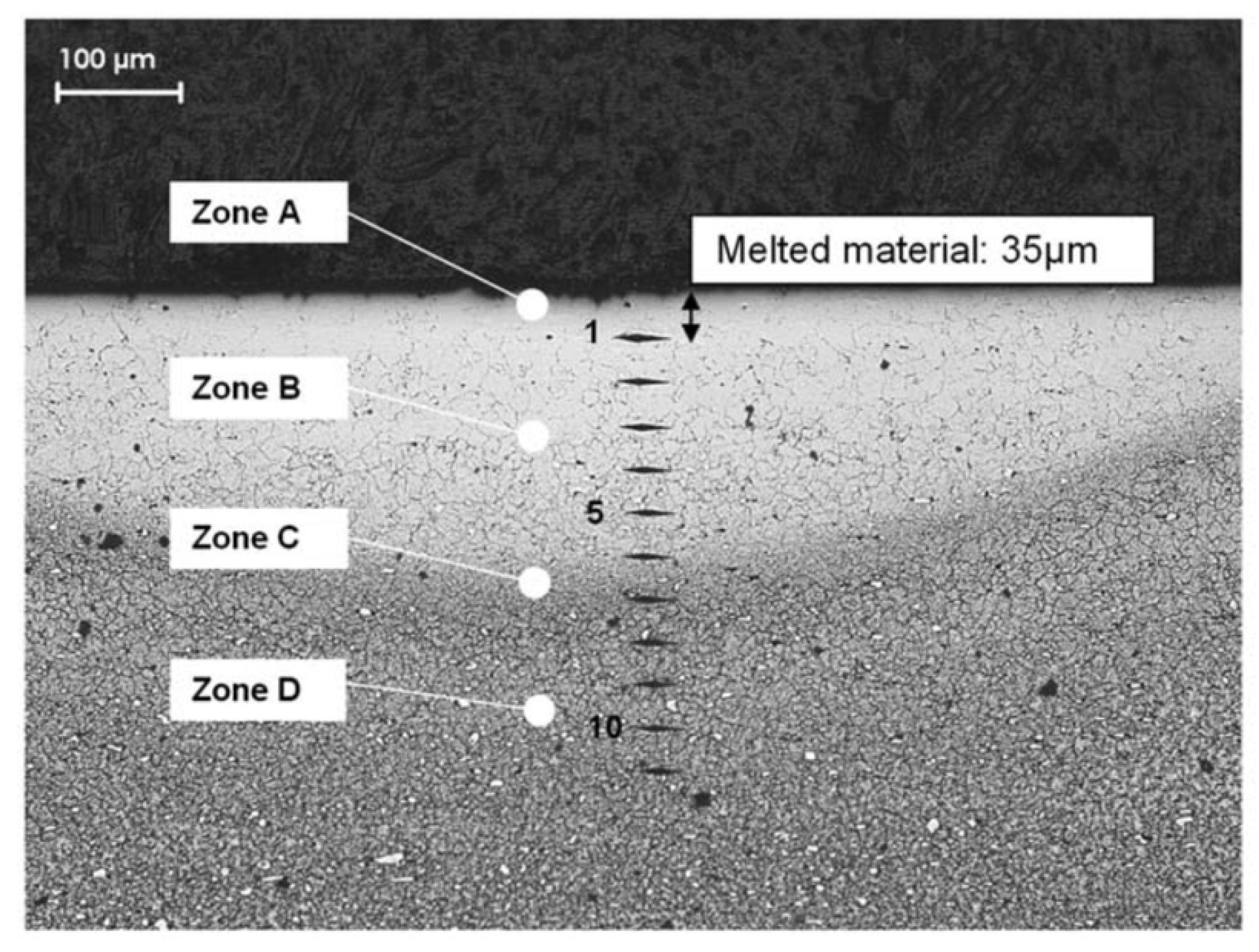 Jmmp 07 00115 g011 Jmmp 07 00115 g011