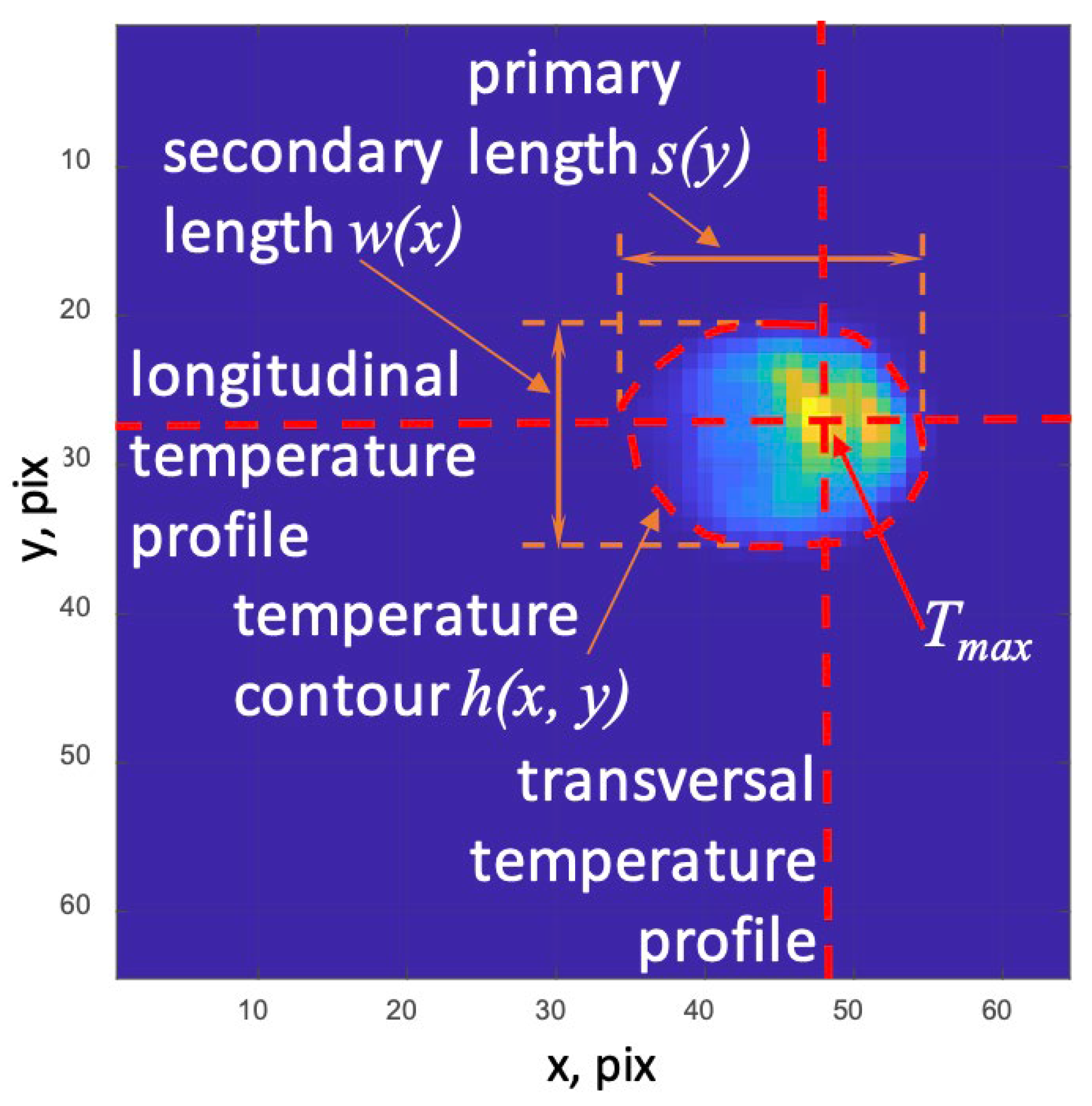 Jmmp 07 00115 g013 Jmmp 07 00115 g013