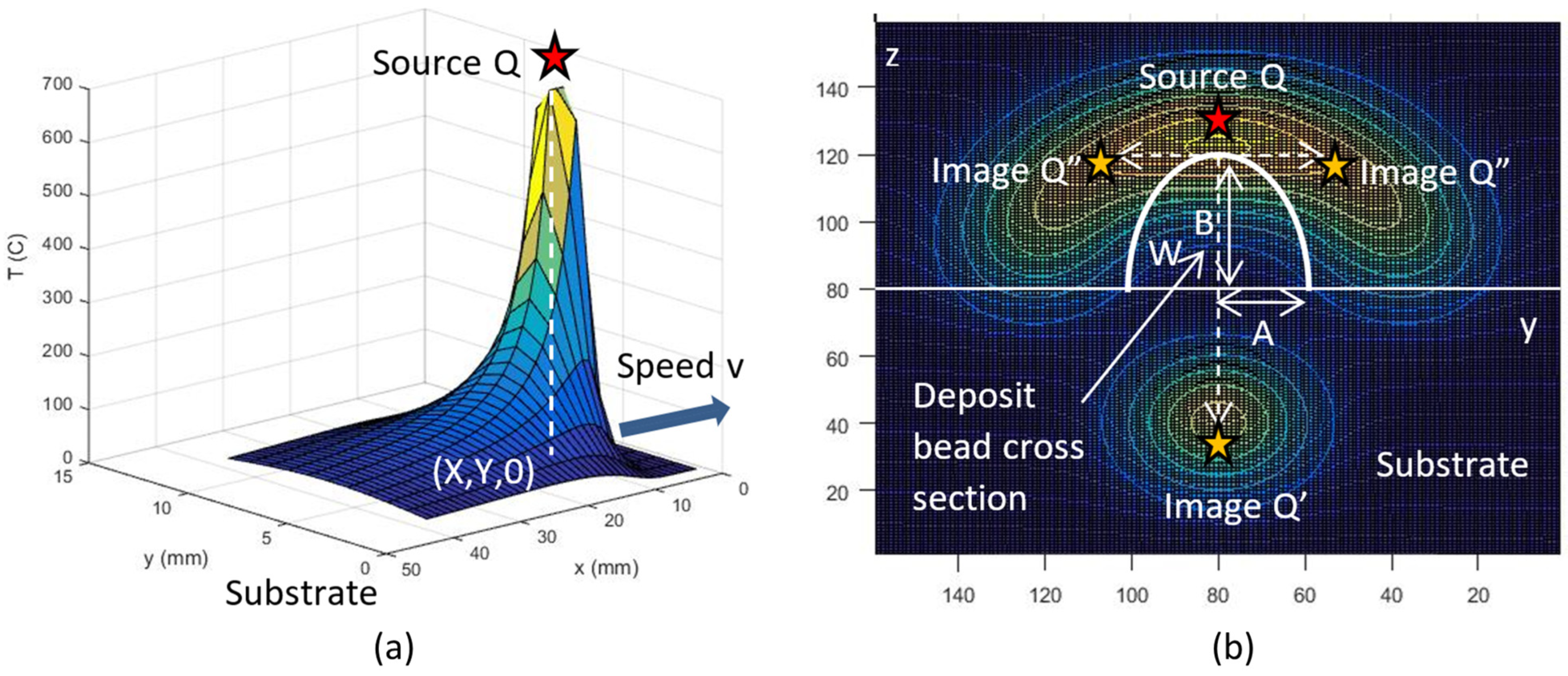 Jmmp 07 00122 g003 550