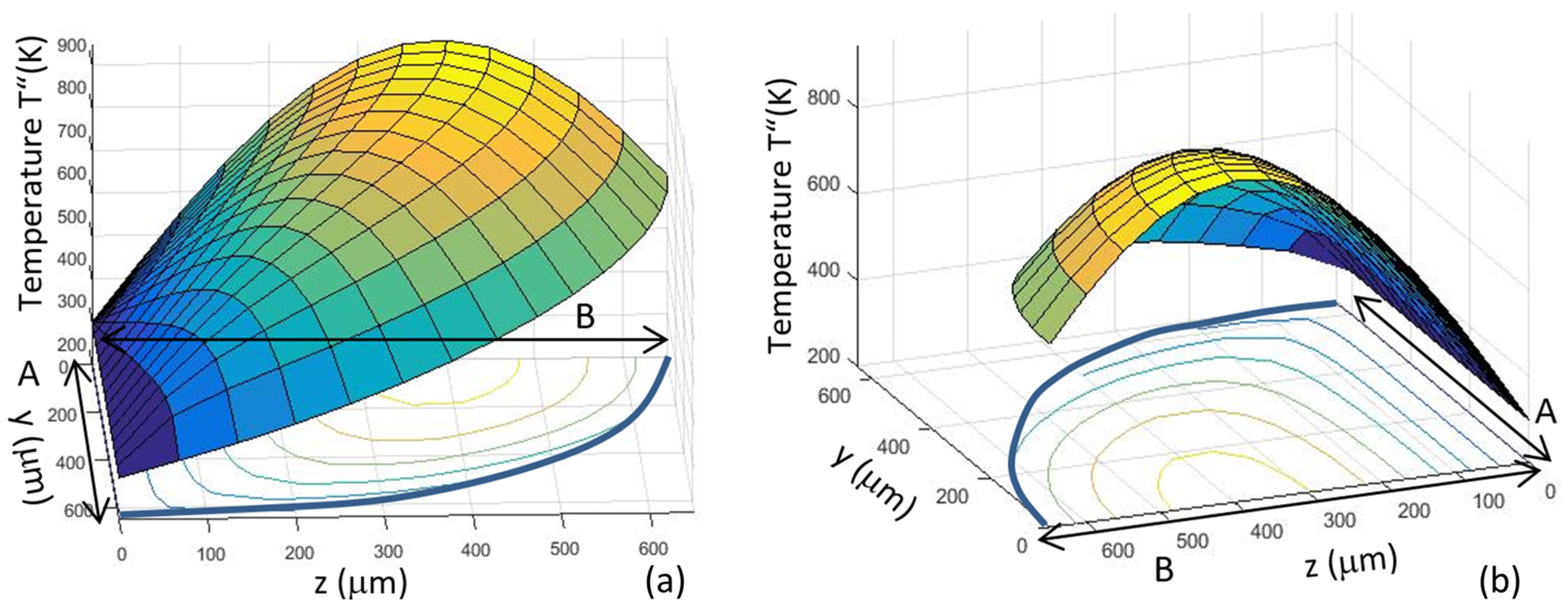 Jmmp 07 00122 g004 550