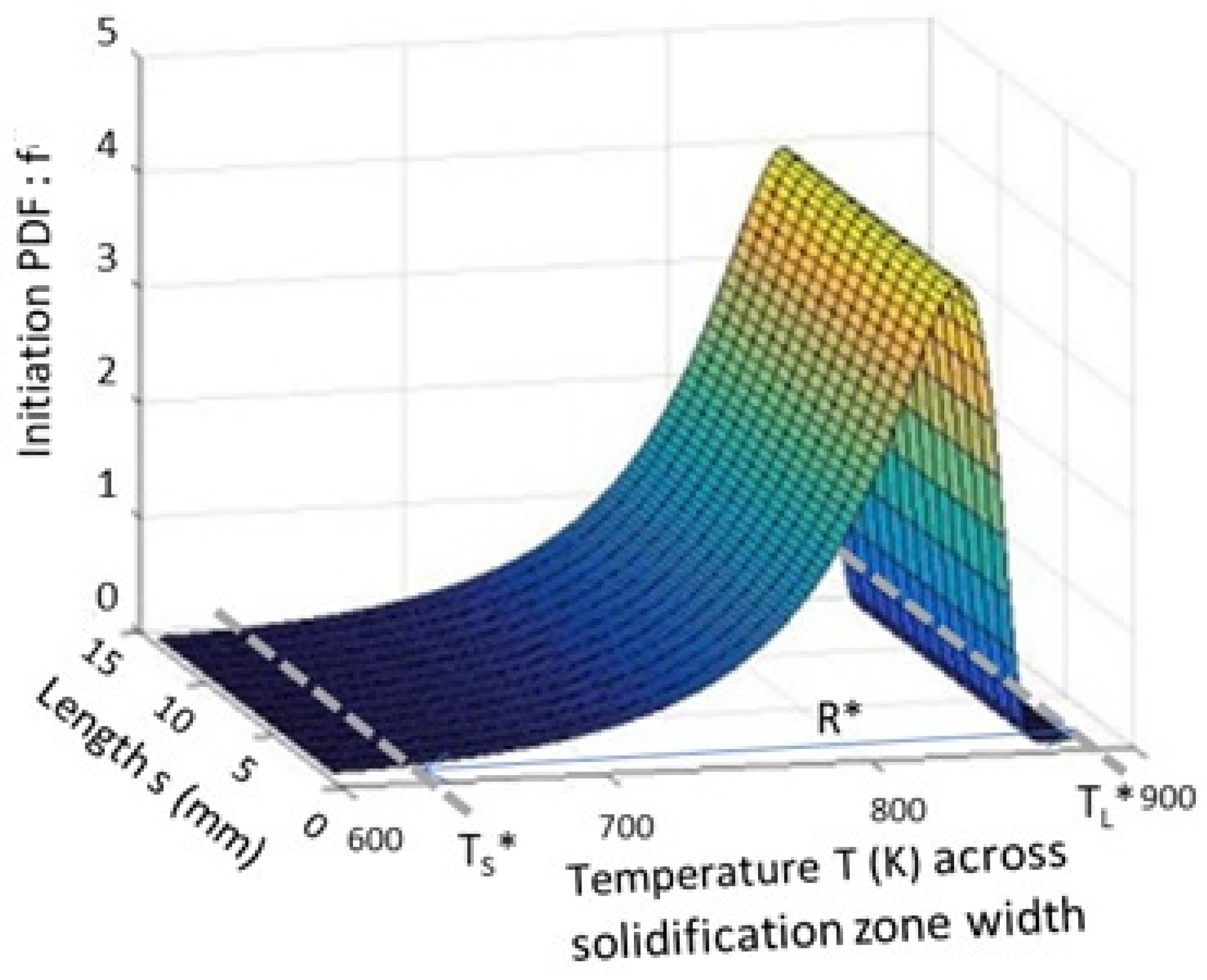 Jmmp 07 00122 g006 550