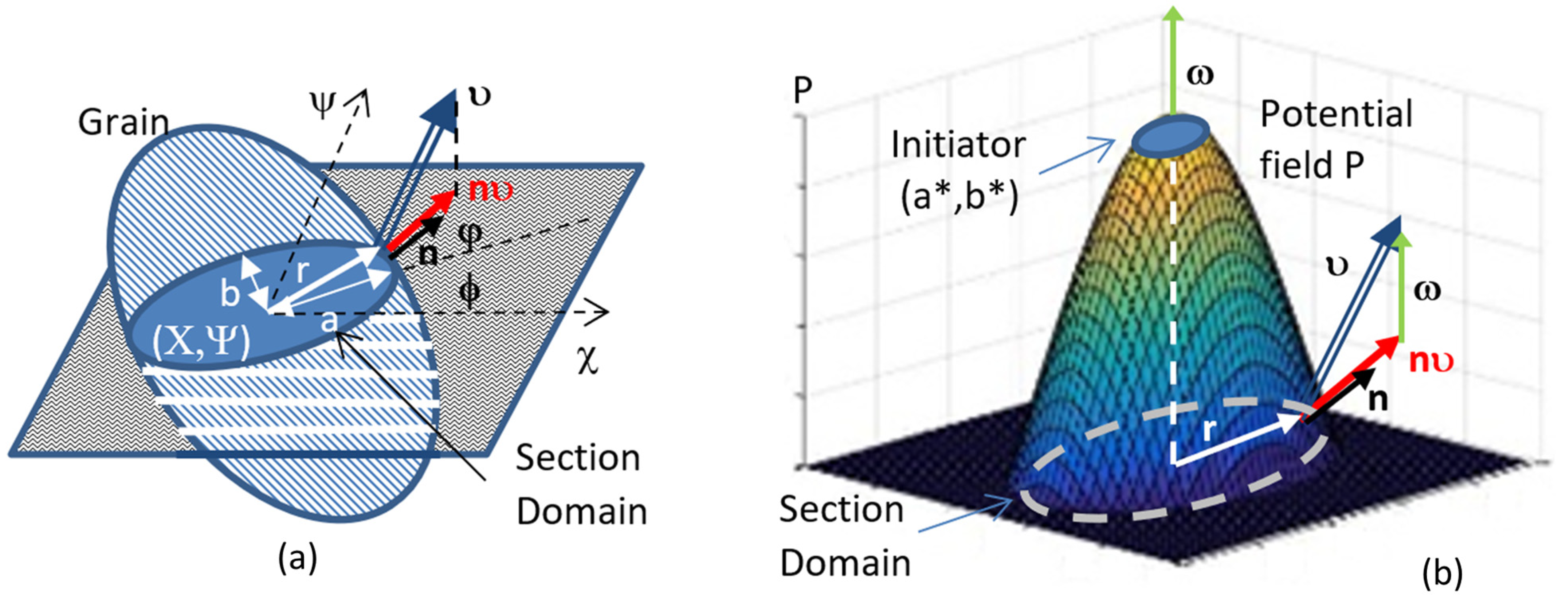 Jmmp 07 00122 g007 550