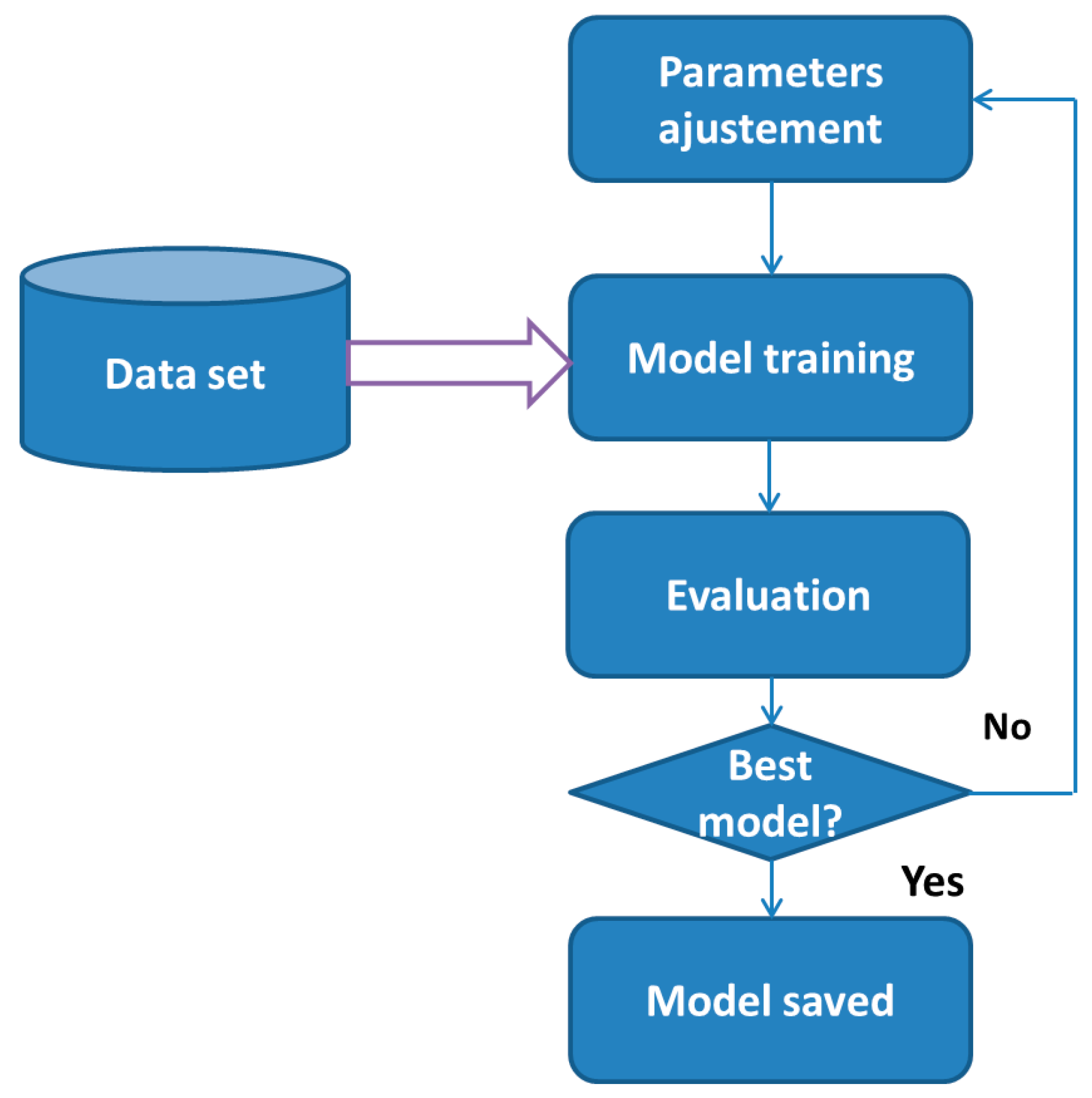 Jmmp 07 00128 g003 Jmmp 07 00128 g003