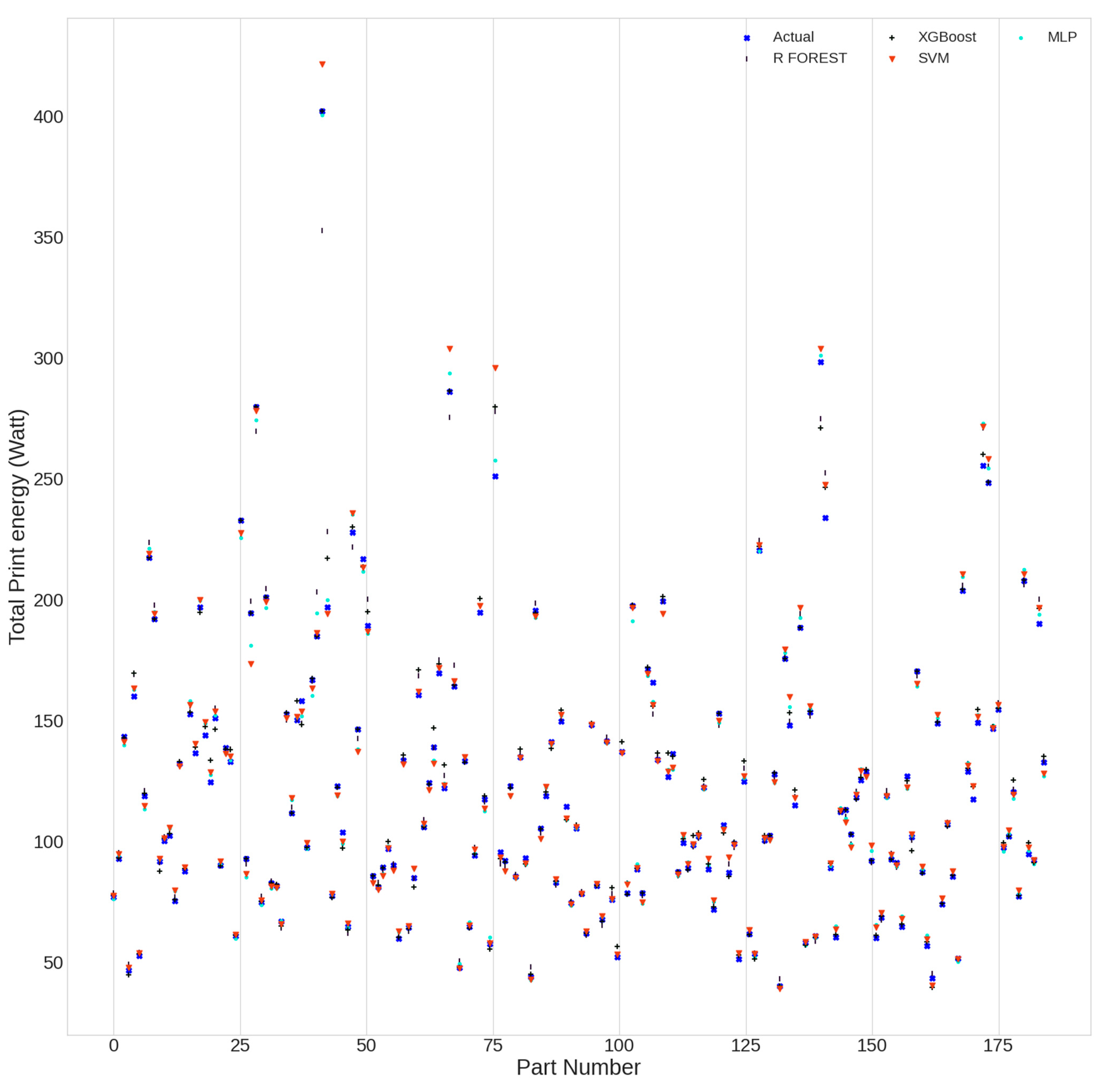 Jmmp 07 00128 g004 Jmmp 07 00128 g004