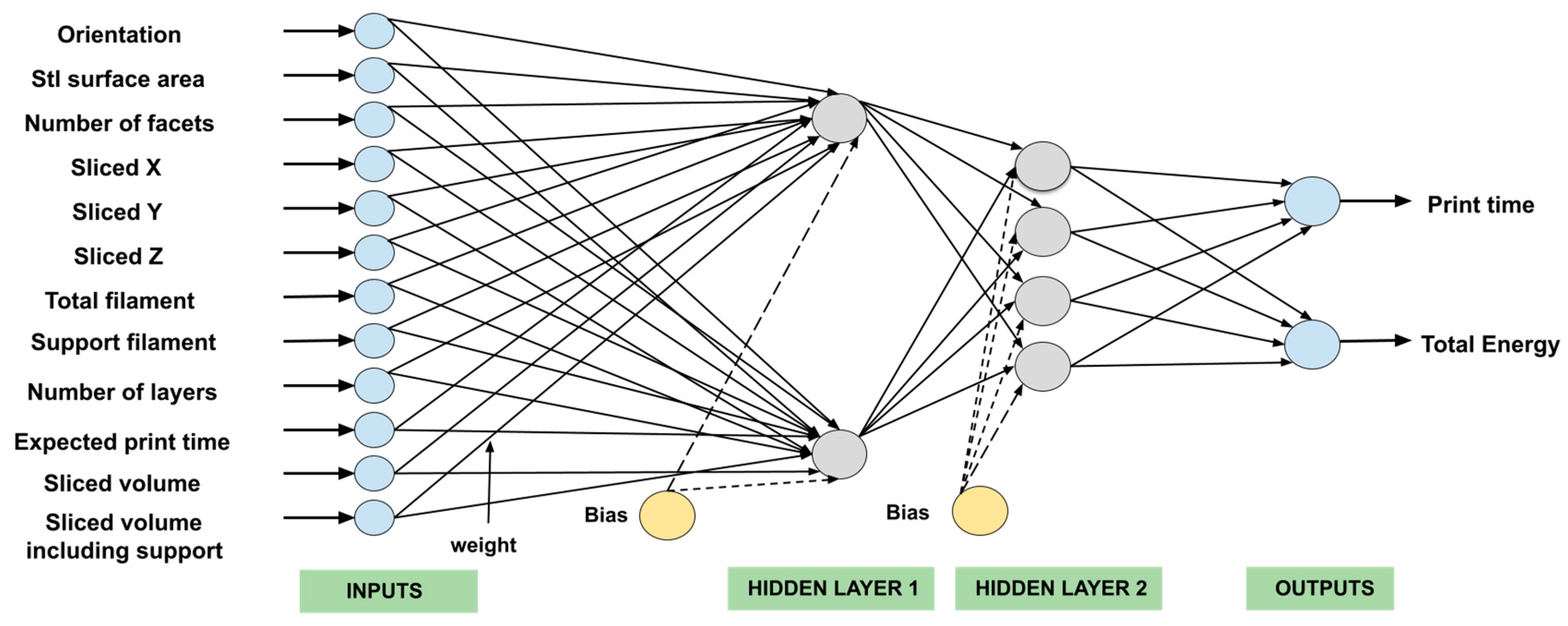 Jmmp 07 00128 g006 Jmmp 07 00128 g006
