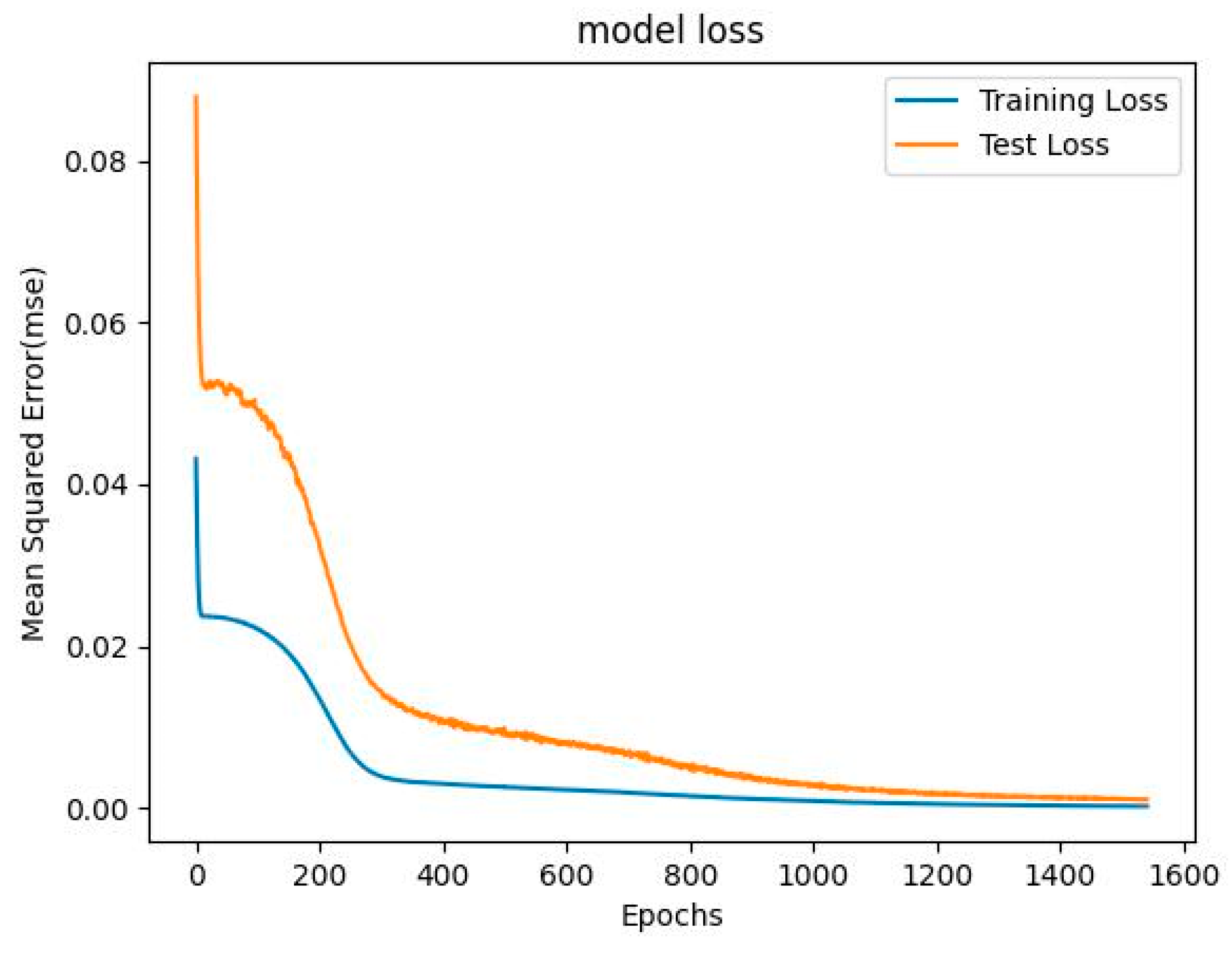 Jmmp 07 00128 g007 Jmmp 07 00128 g007