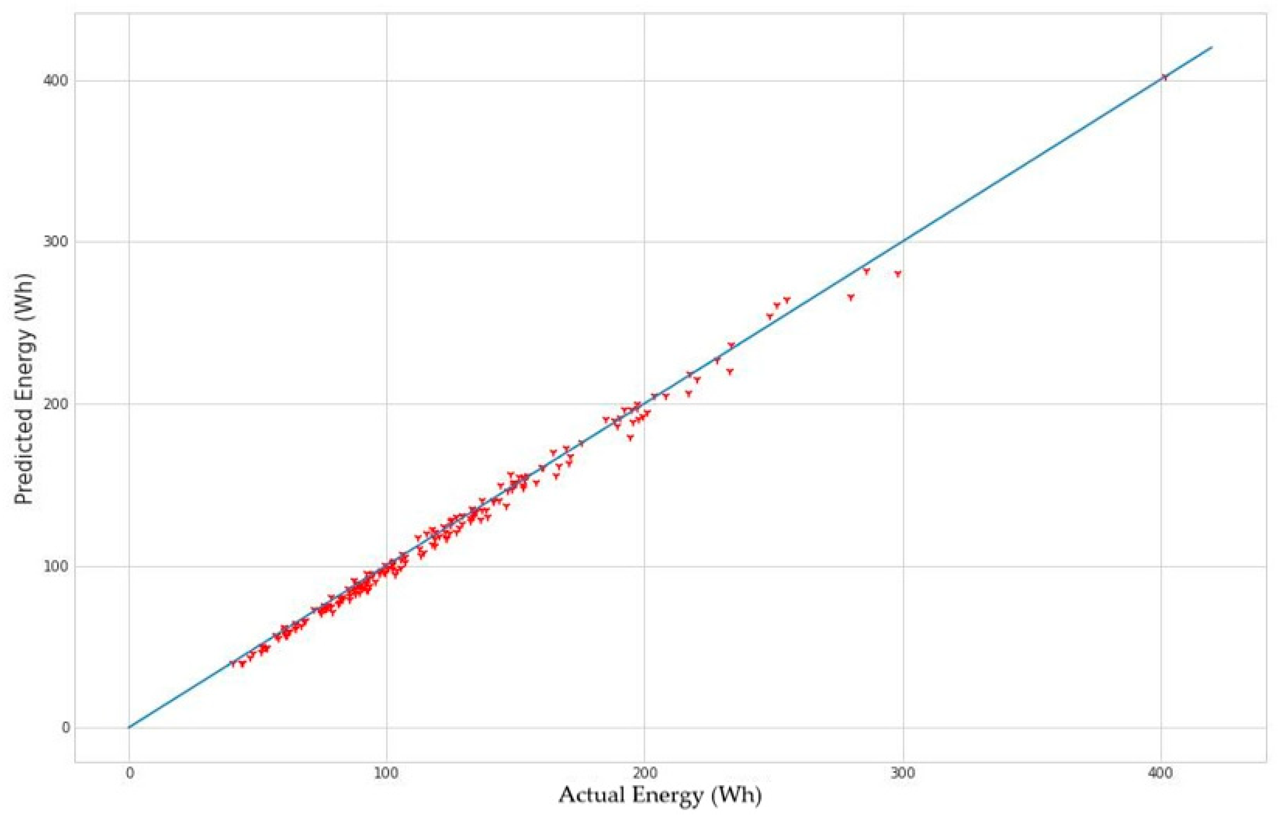 Jmmp 07 00128 g008 Jmmp 07 00128 g008
