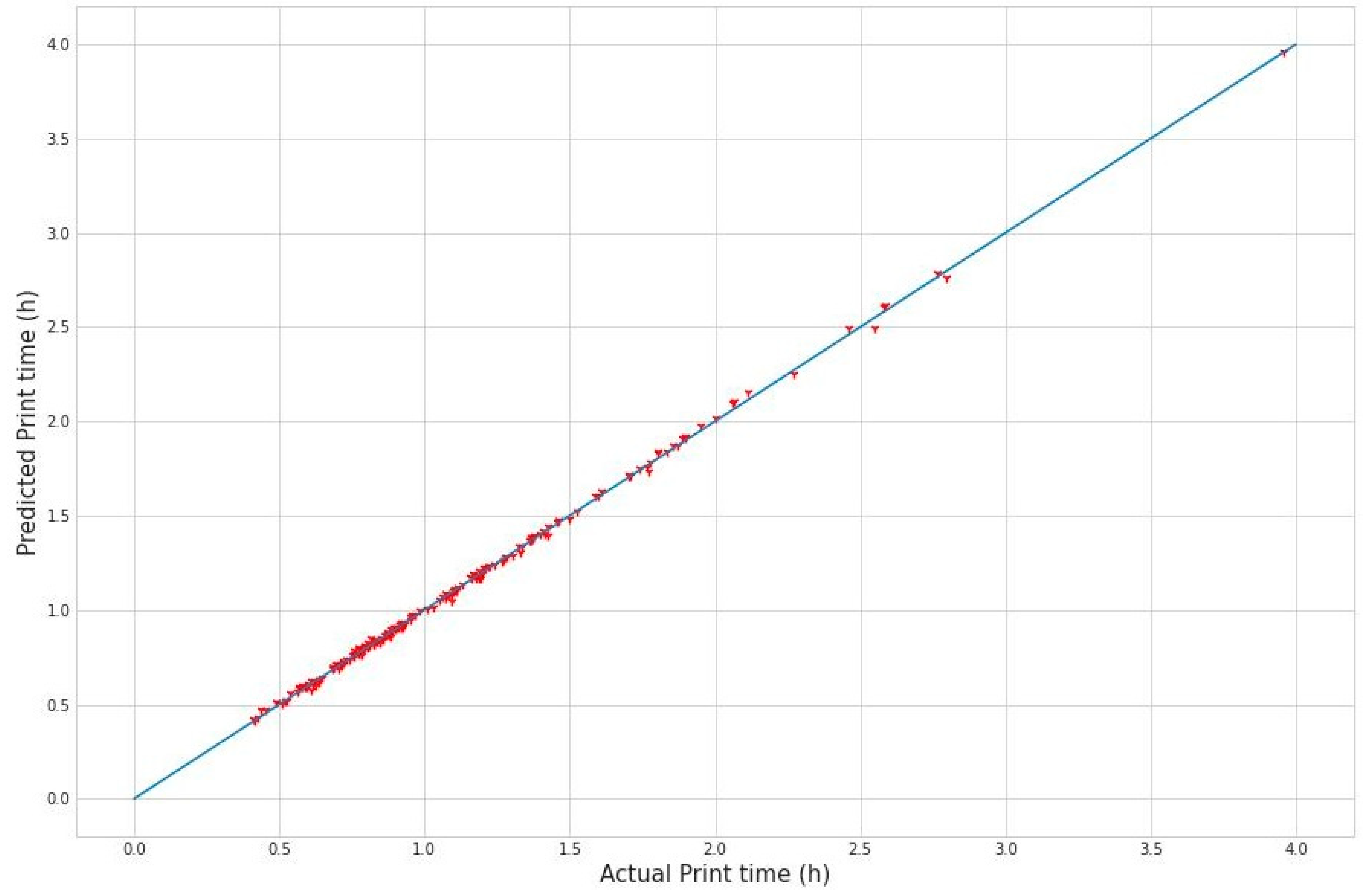 Jmmp 07 00128 g009 Jmmp 07 00128 g009