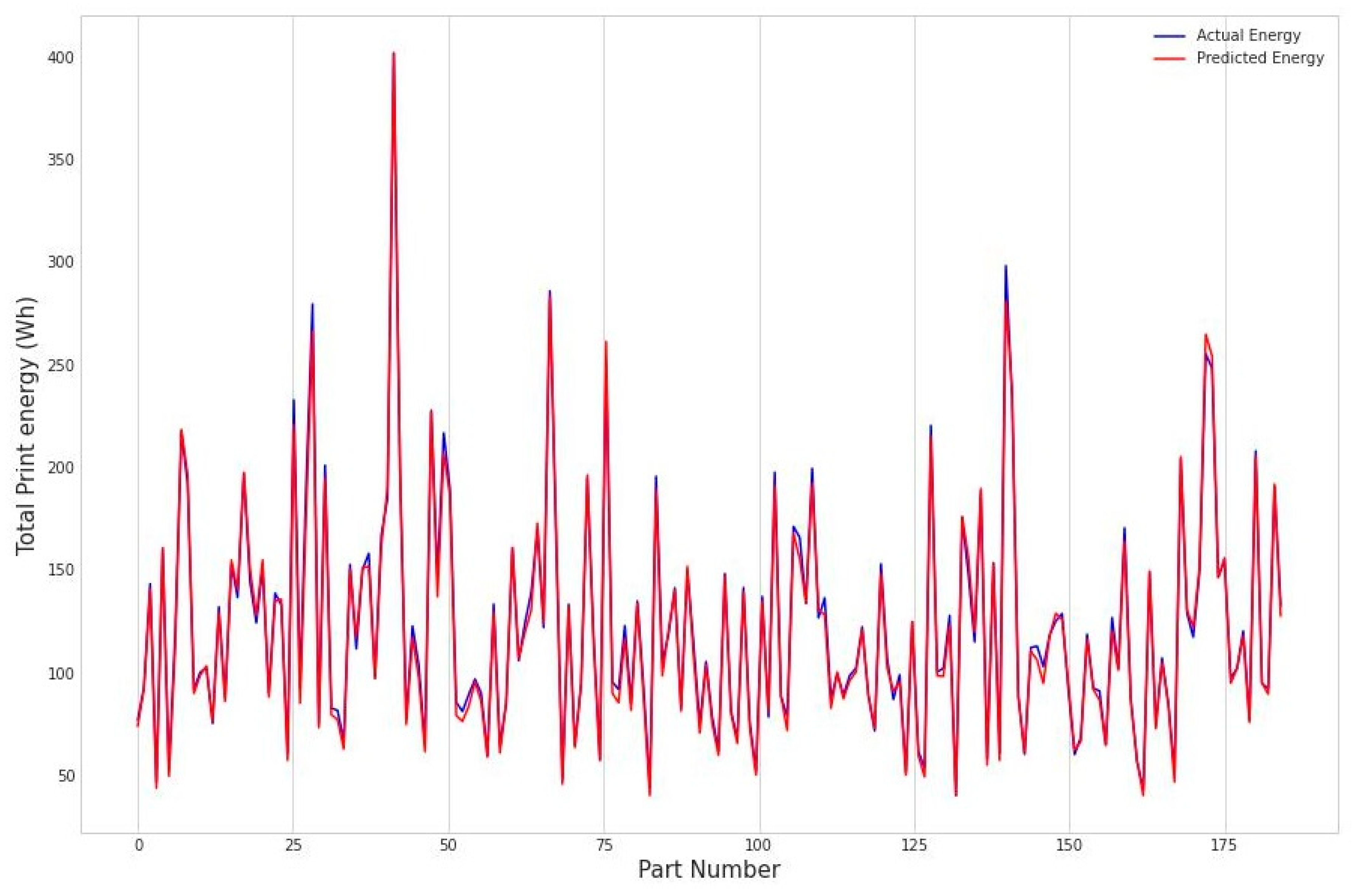 Jmmp 07 00128 g010 Jmmp 07 00128 g010