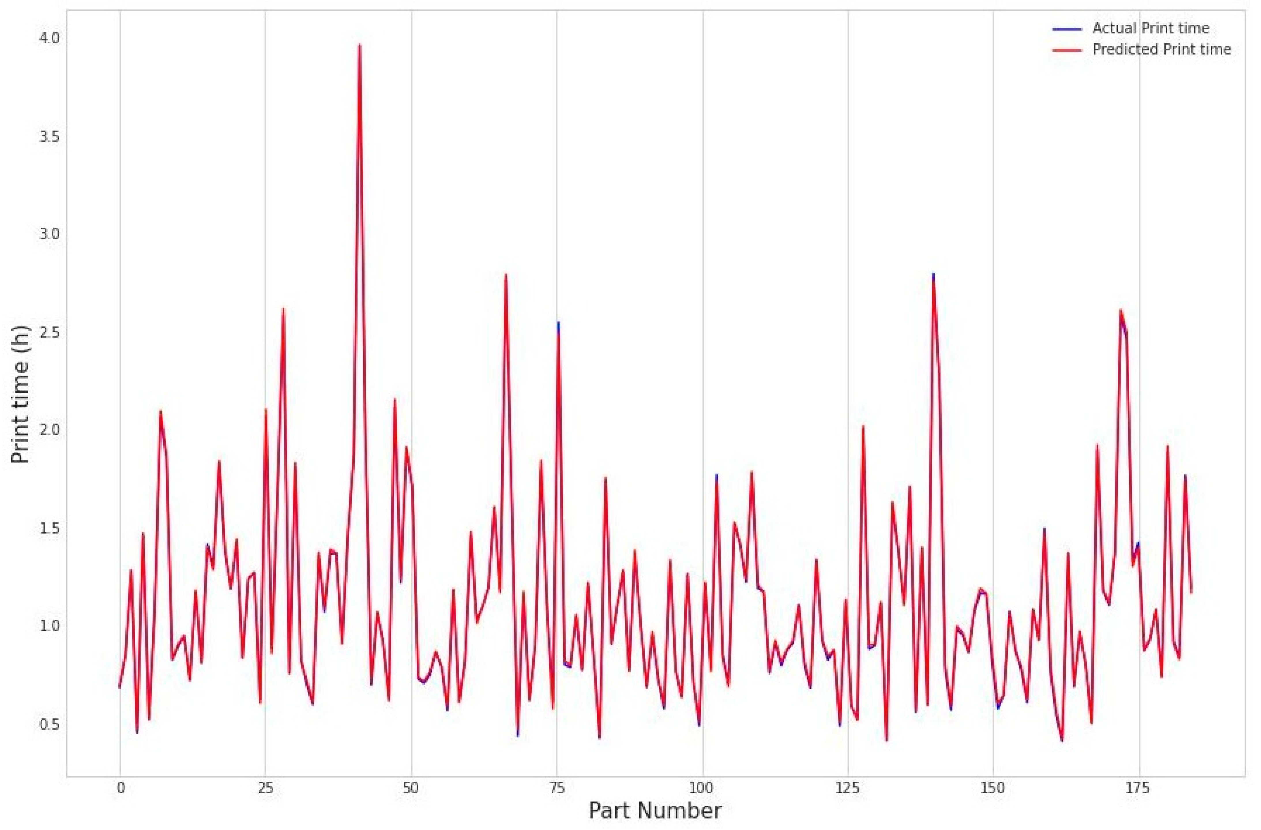 Jmmp 07 00128 g011 Jmmp 07 00128 g011