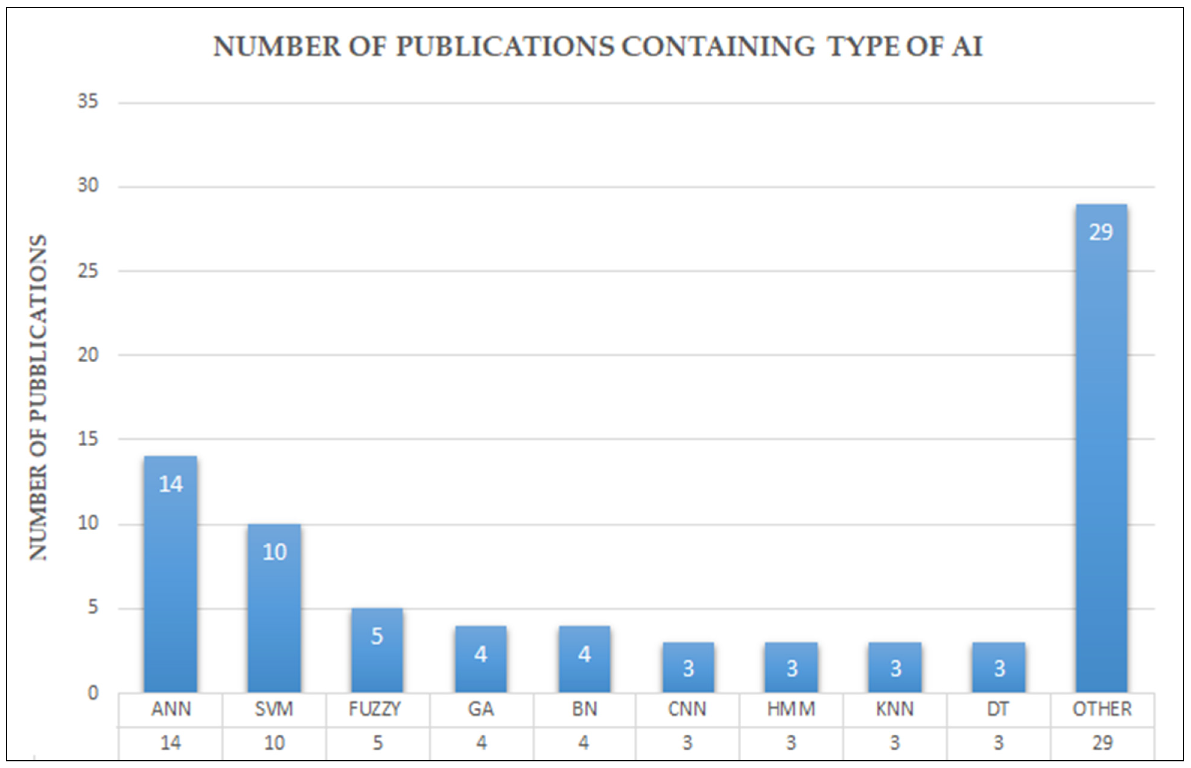 Jmmp 07 00129 g008 Jmmp 07 00129 g008