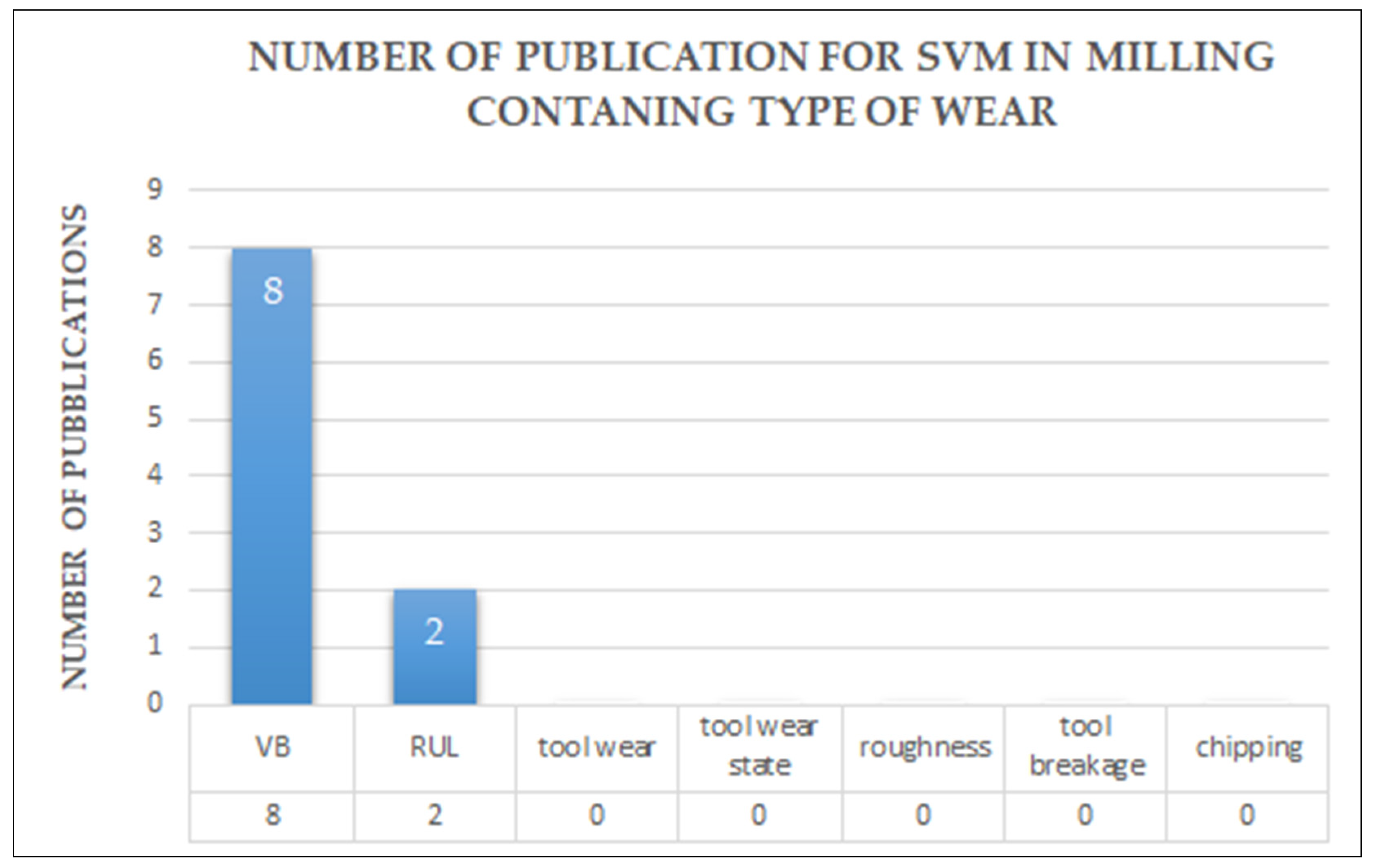 Jmmp 07 00129 g012 Jmmp 07 00129 g012