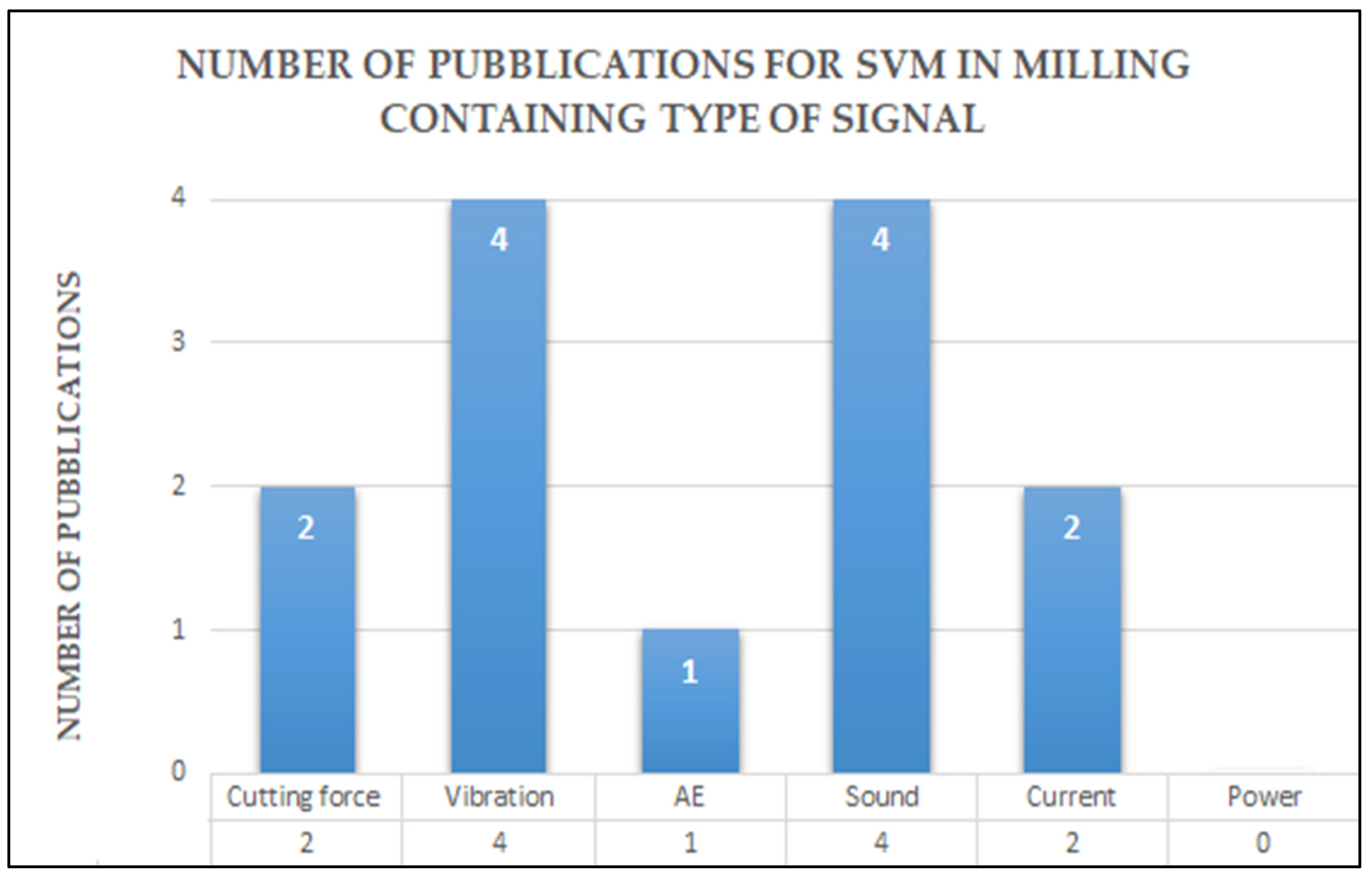 Jmmp 07 00129 g013 Jmmp 07 00129 g013