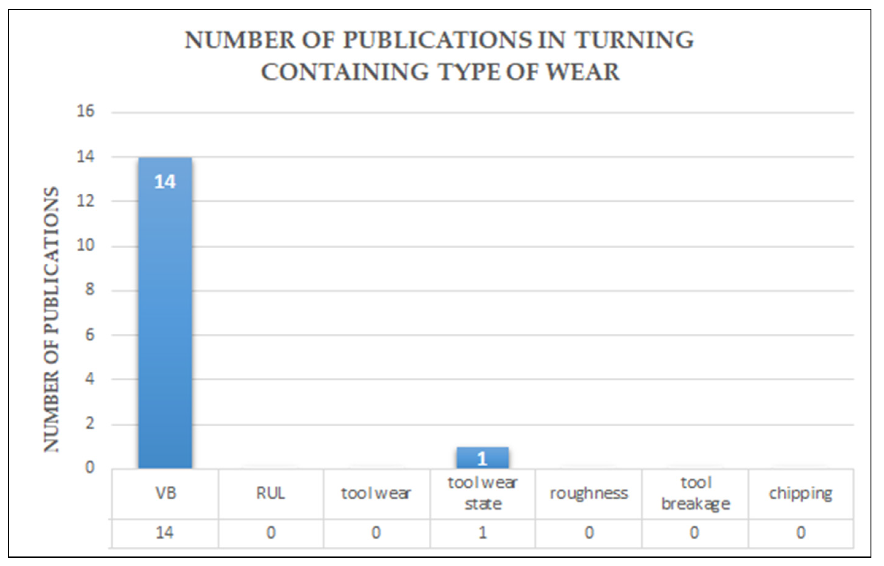 Jmmp 07 00129 g017 Jmmp 07 00129 g017