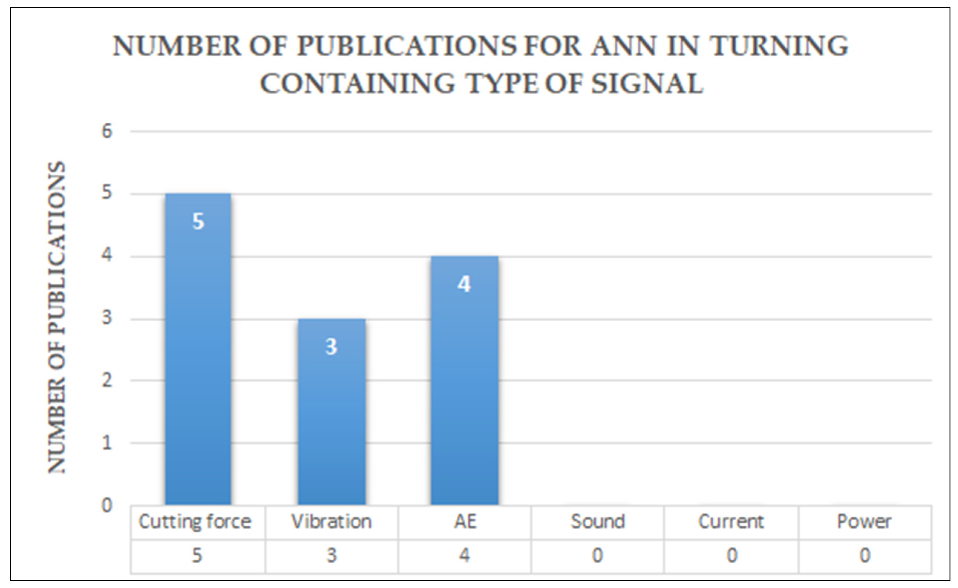 Jmmp 07 00129 g019 Jmmp 07 00129 g019