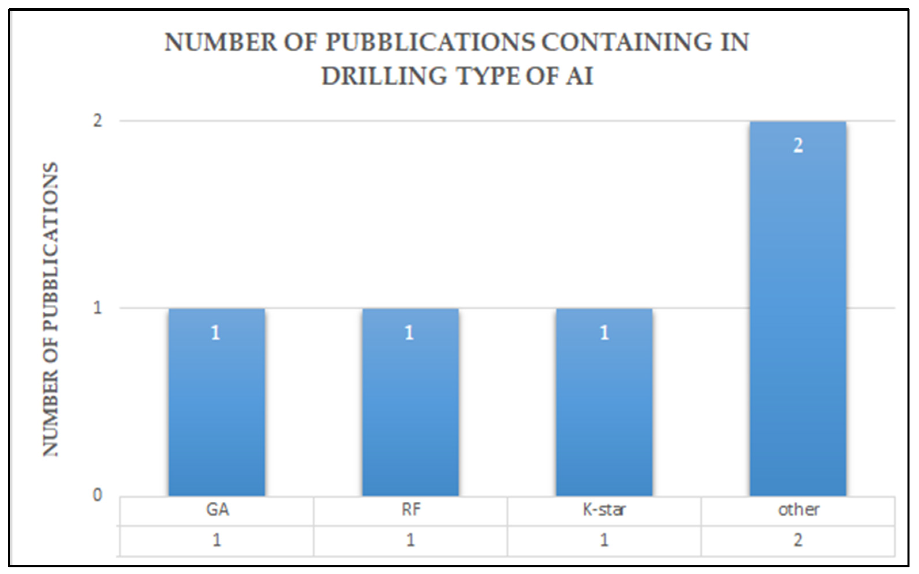 Jmmp 07 00129 g021 Jmmp 07 00129 g021