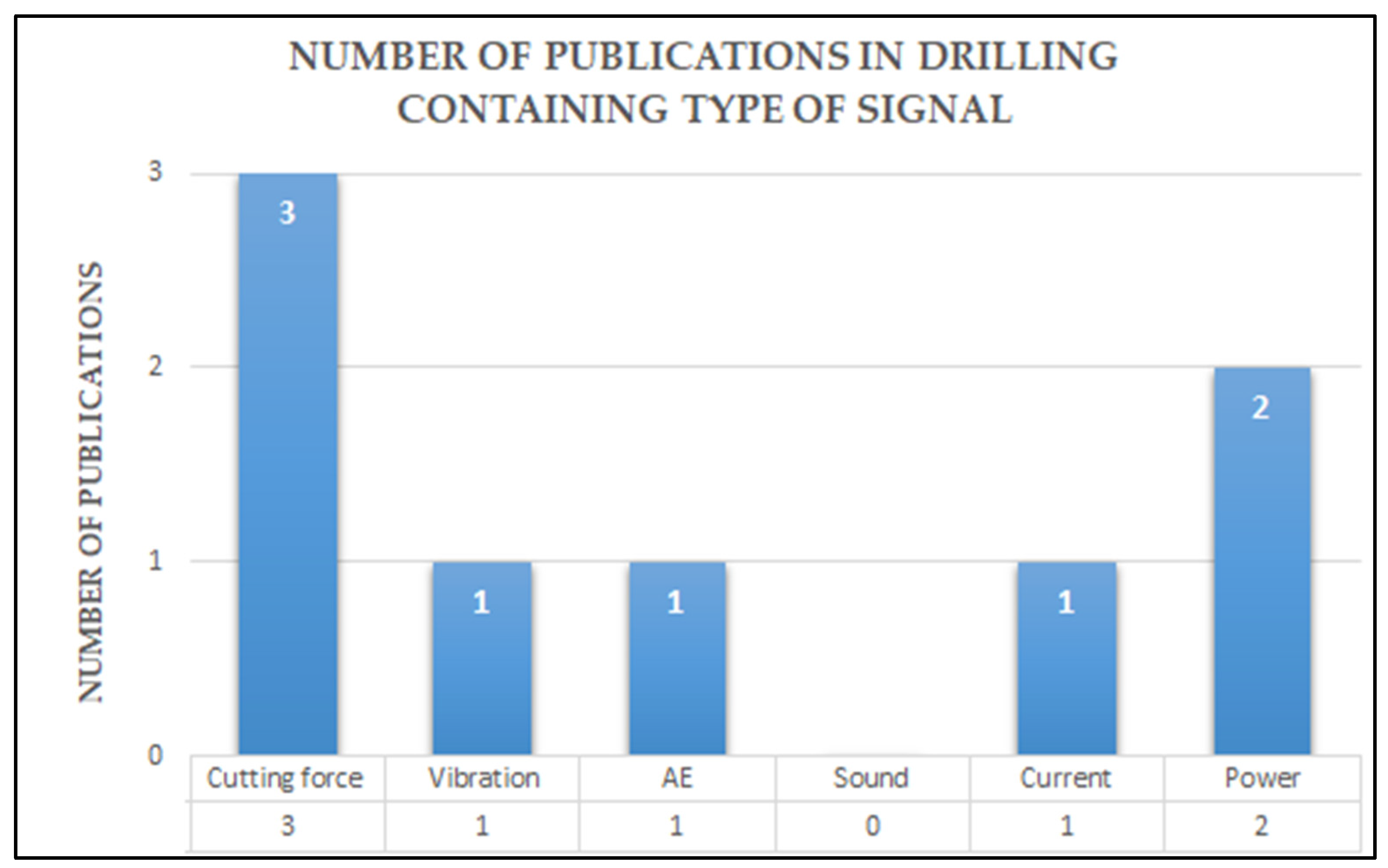 Jmmp 07 00129 g022 Jmmp 07 00129 g022