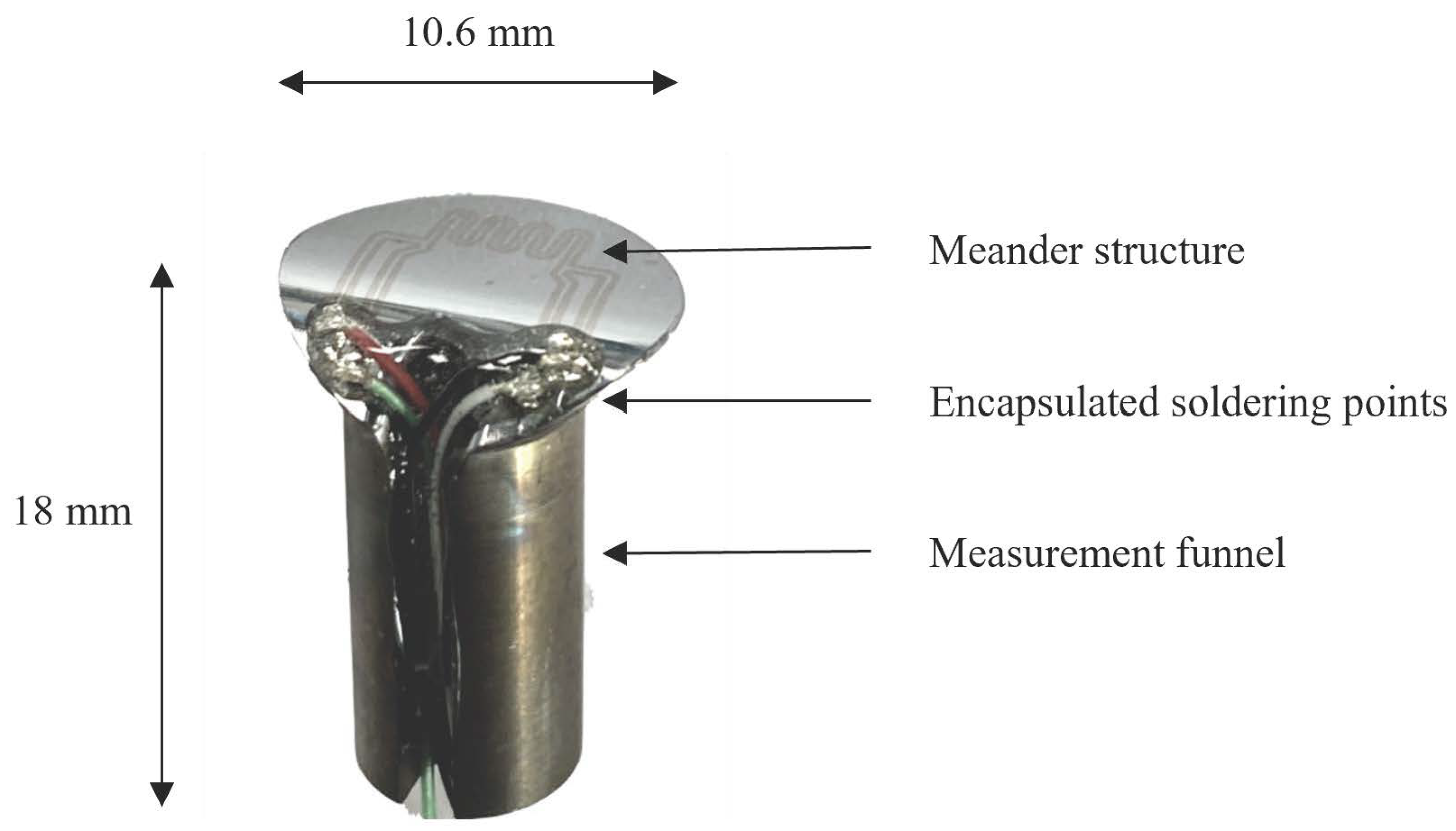 Jmmp 07 00130 g003 Jmmp 07 00130 g003