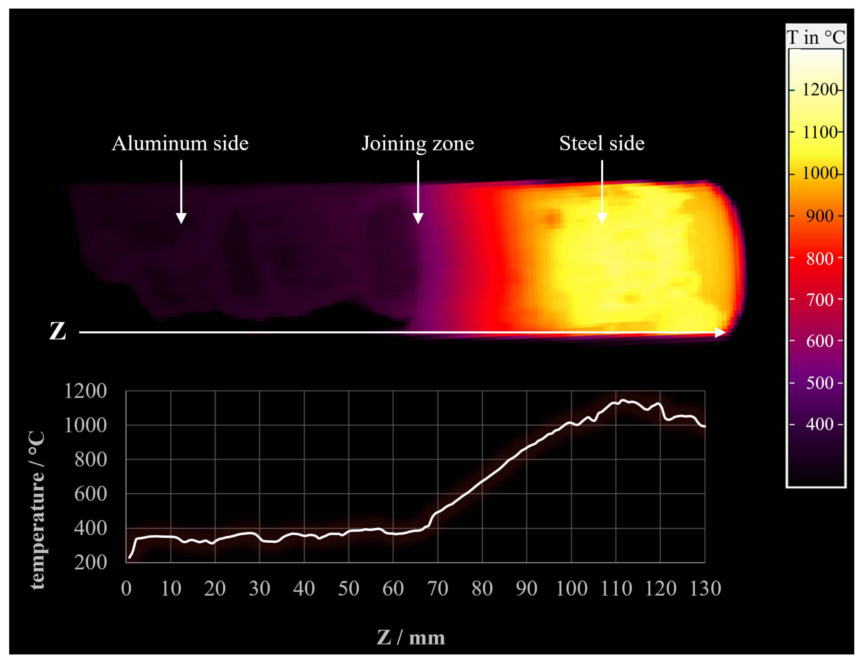 Jmmp 07 00130 g004 Jmmp 07 00130 g004