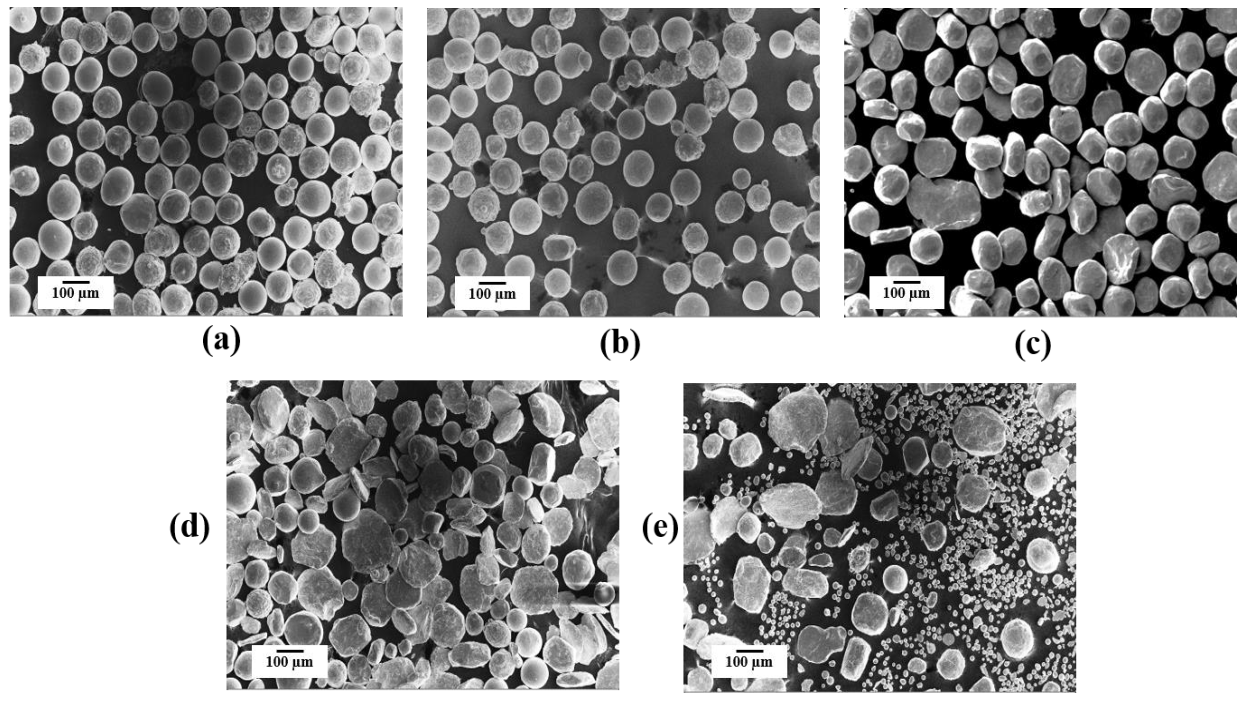 Jmmp 07 00137 g004 Jmmp 07 00137 g004