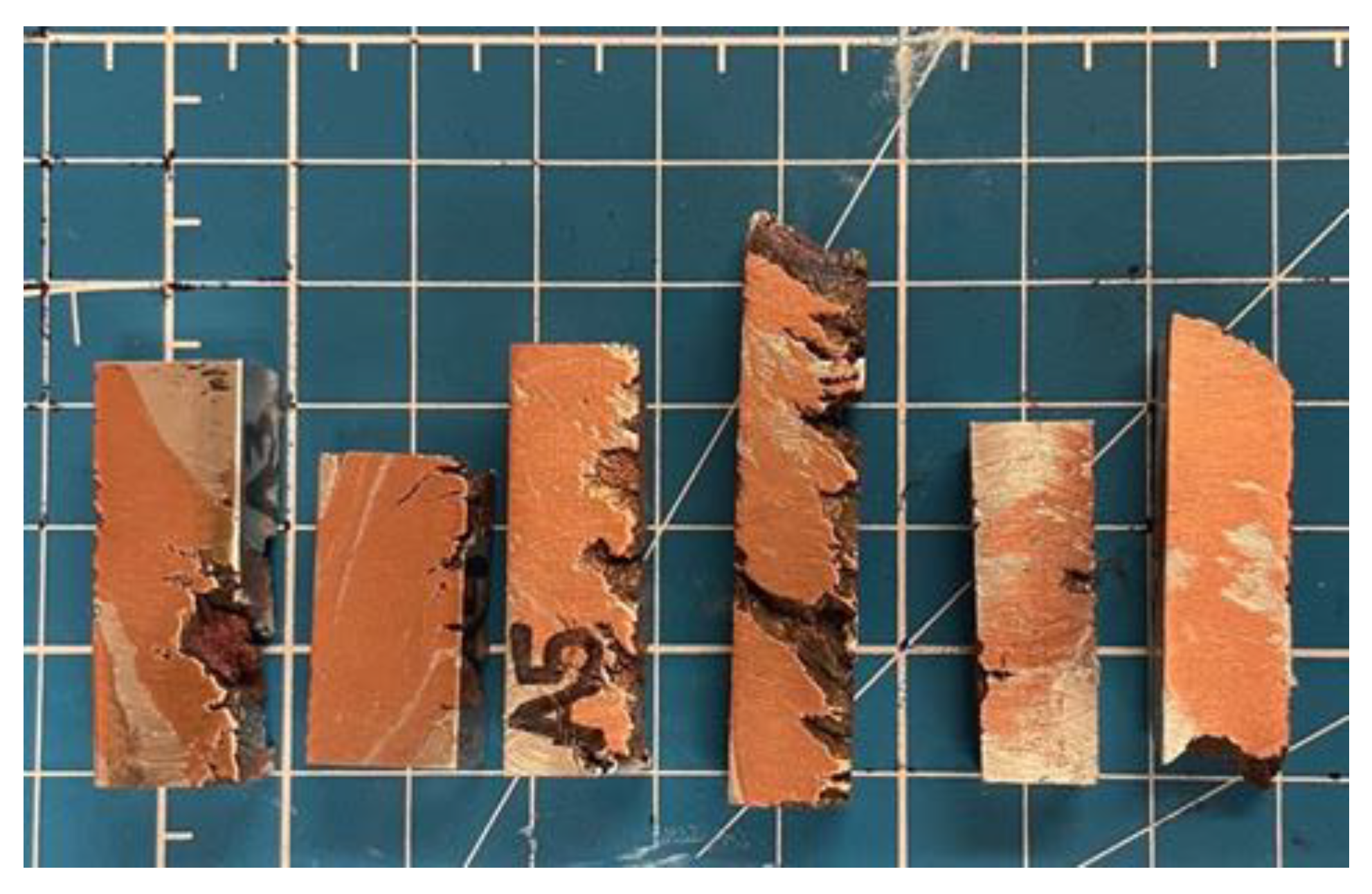 Jmmp 07 00137 g010 Jmmp 07 00137 g010