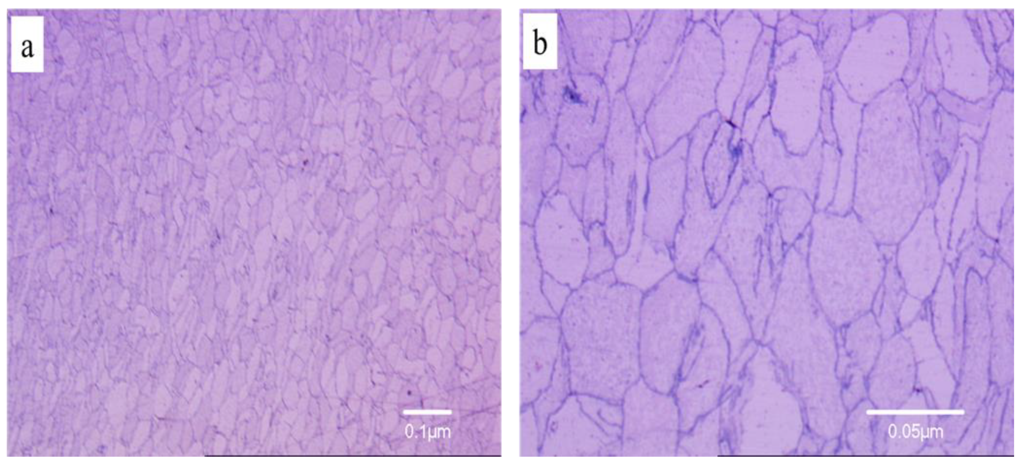 Jmmp 07 00137 g011 Jmmp 07 00137 g011