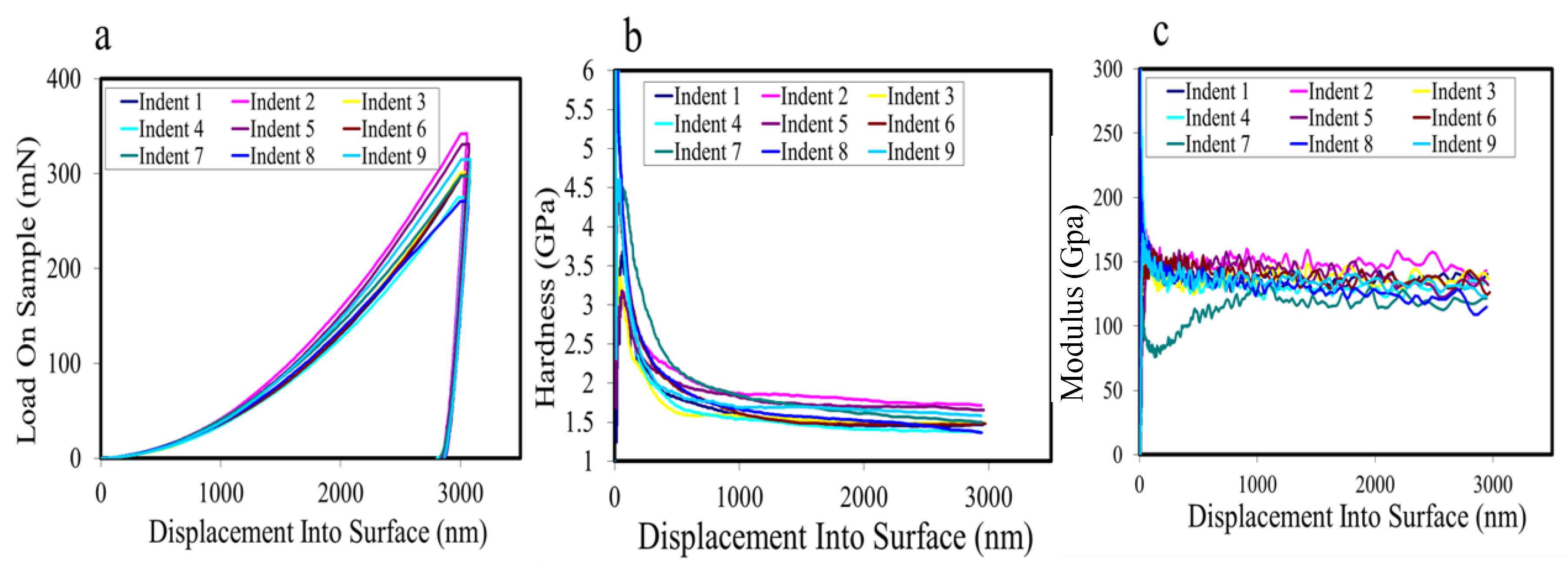 Jmmp 07 00137 g012 Jmmp 07 00137 g012