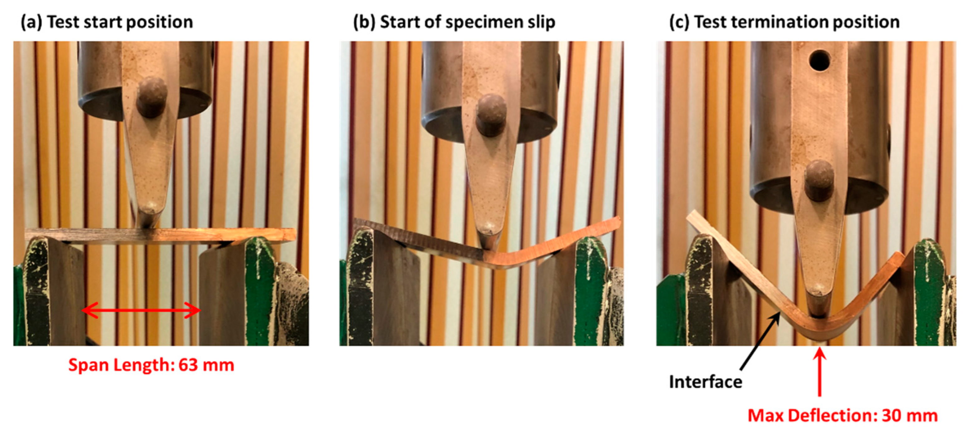 Jmmp 07 00138 g004 Jmmp 07 00138 g004