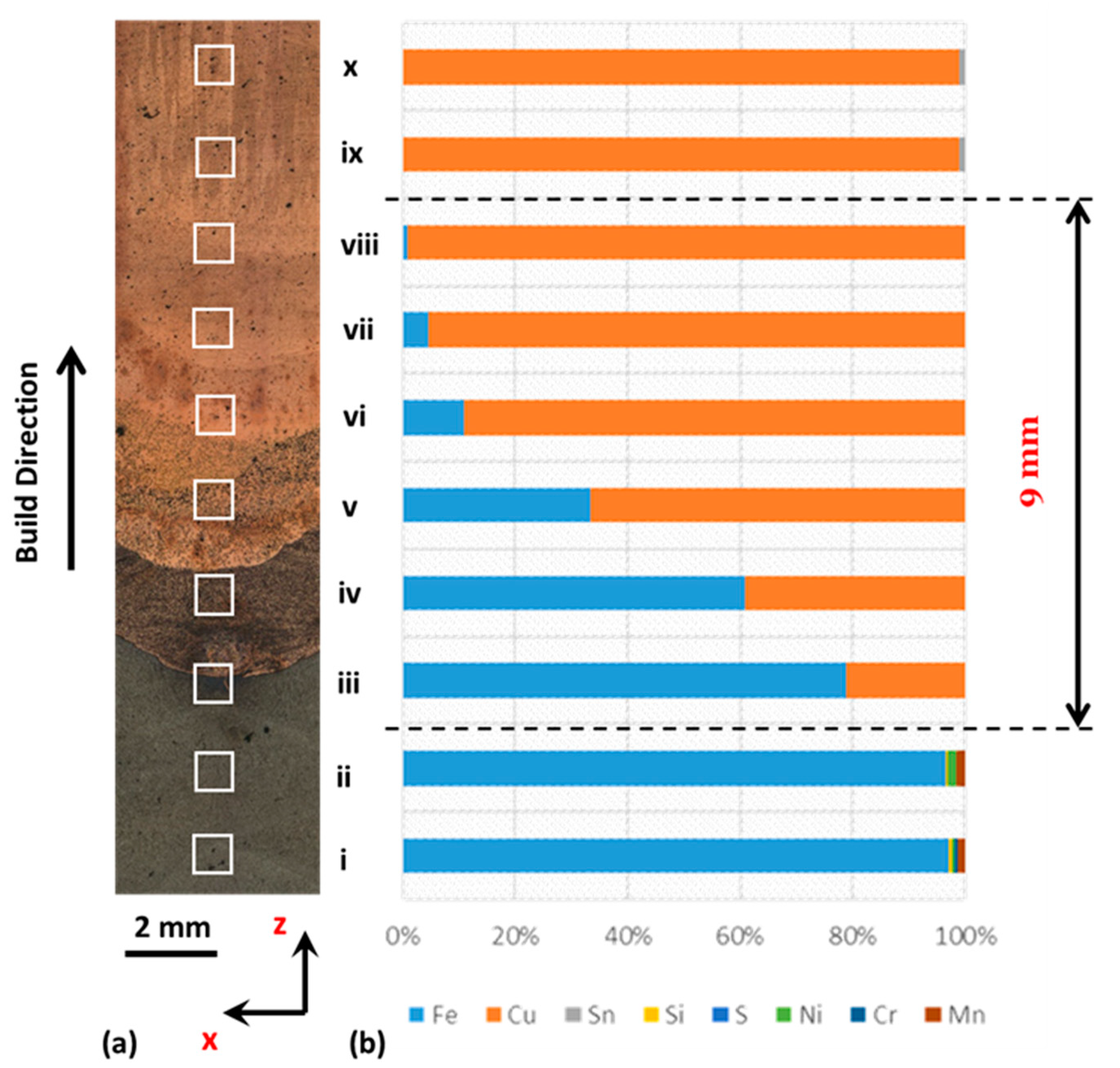 Jmmp 07 00138 g007 Jmmp 07 00138 g007