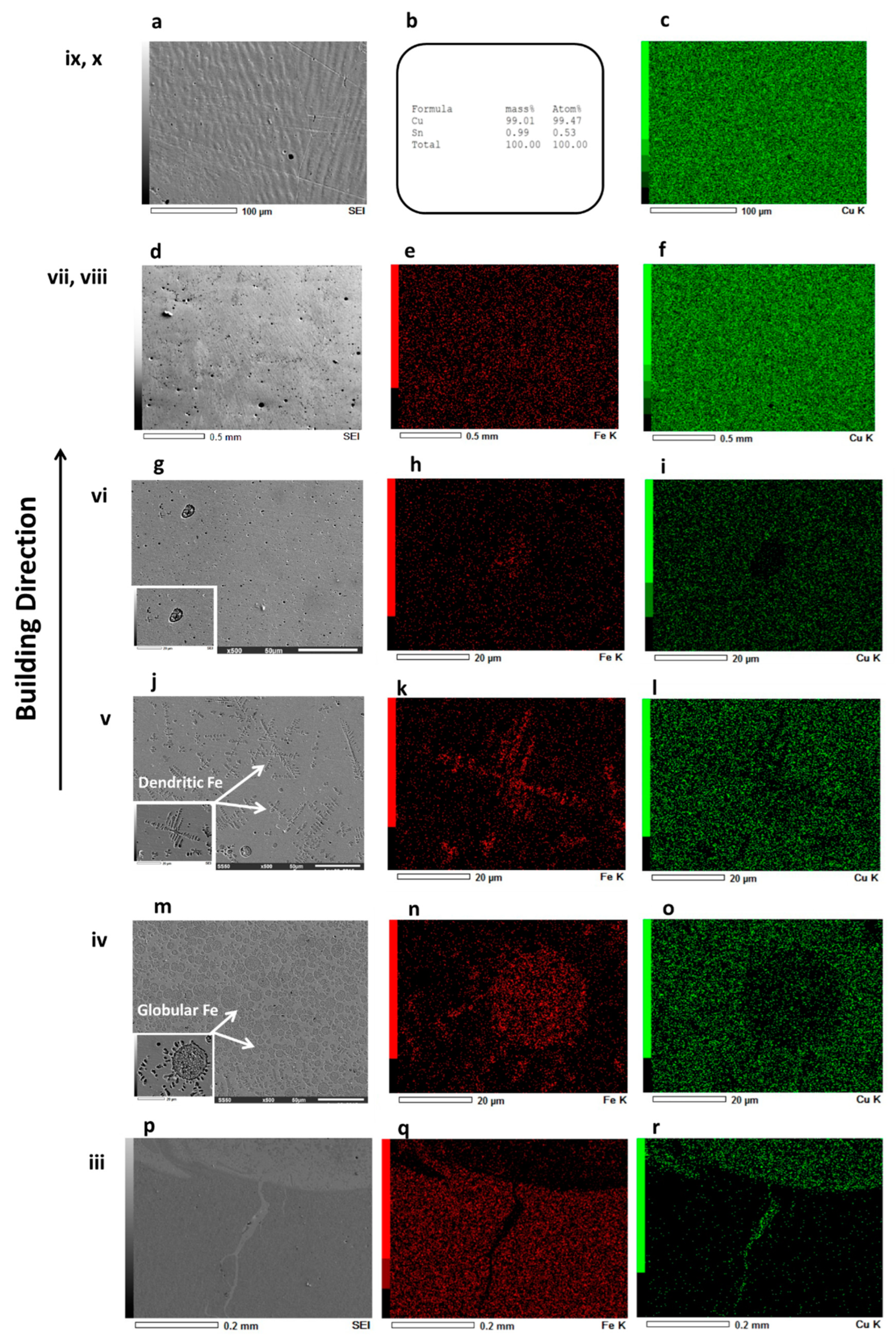 Jmmp 07 00138 g011 Jmmp 07 00138 g011
