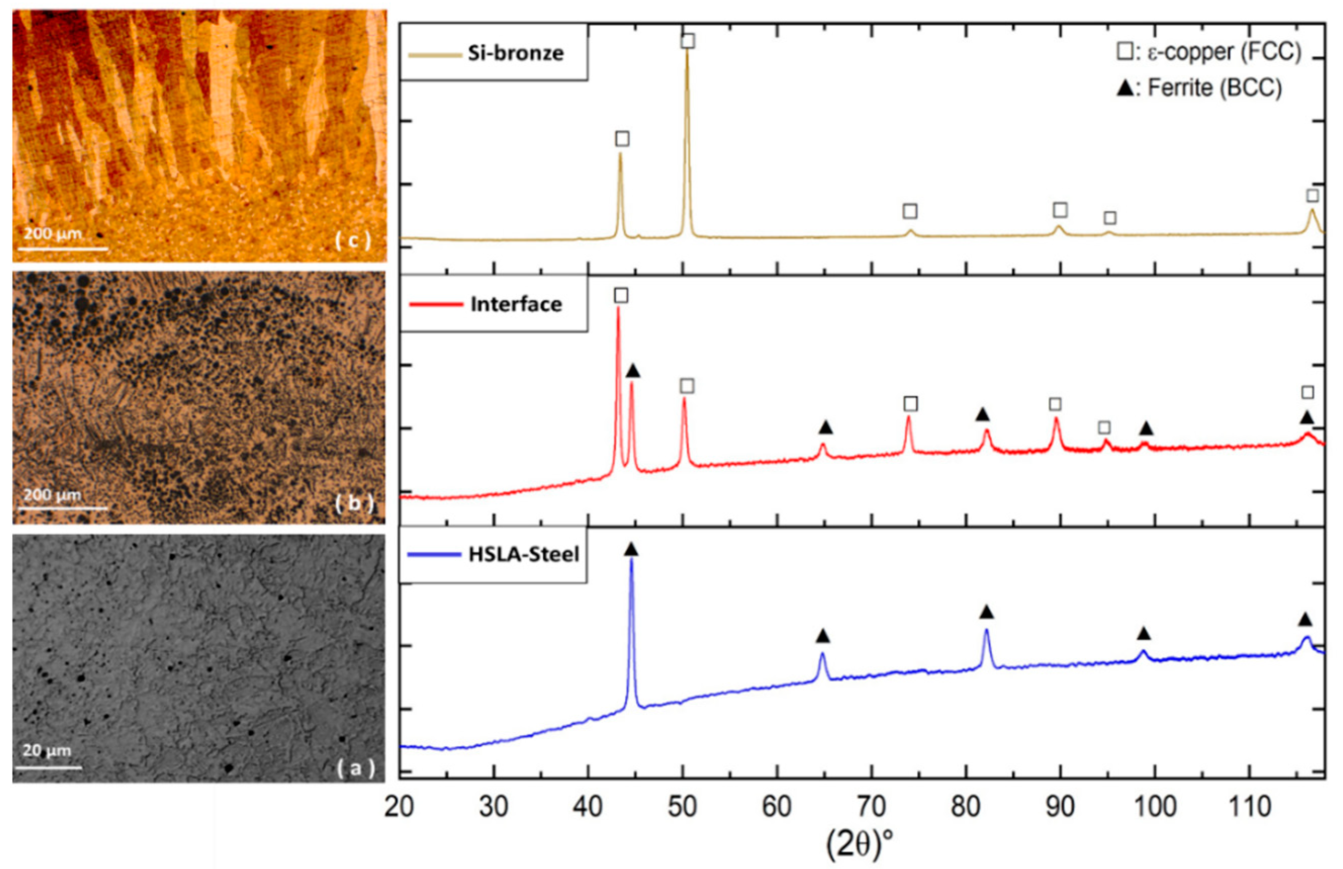 Jmmp 07 00138 g012 Jmmp 07 00138 g012