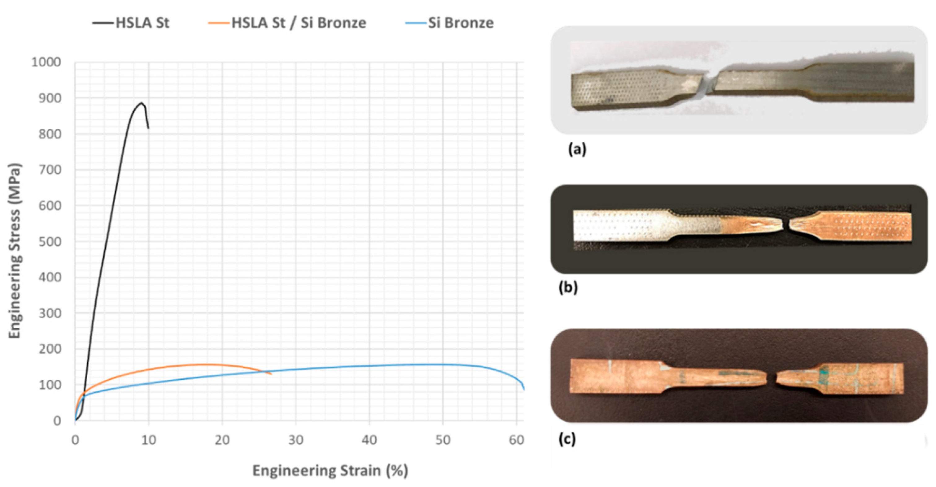 Jmmp 07 00138 g014 Jmmp 07 00138 g014