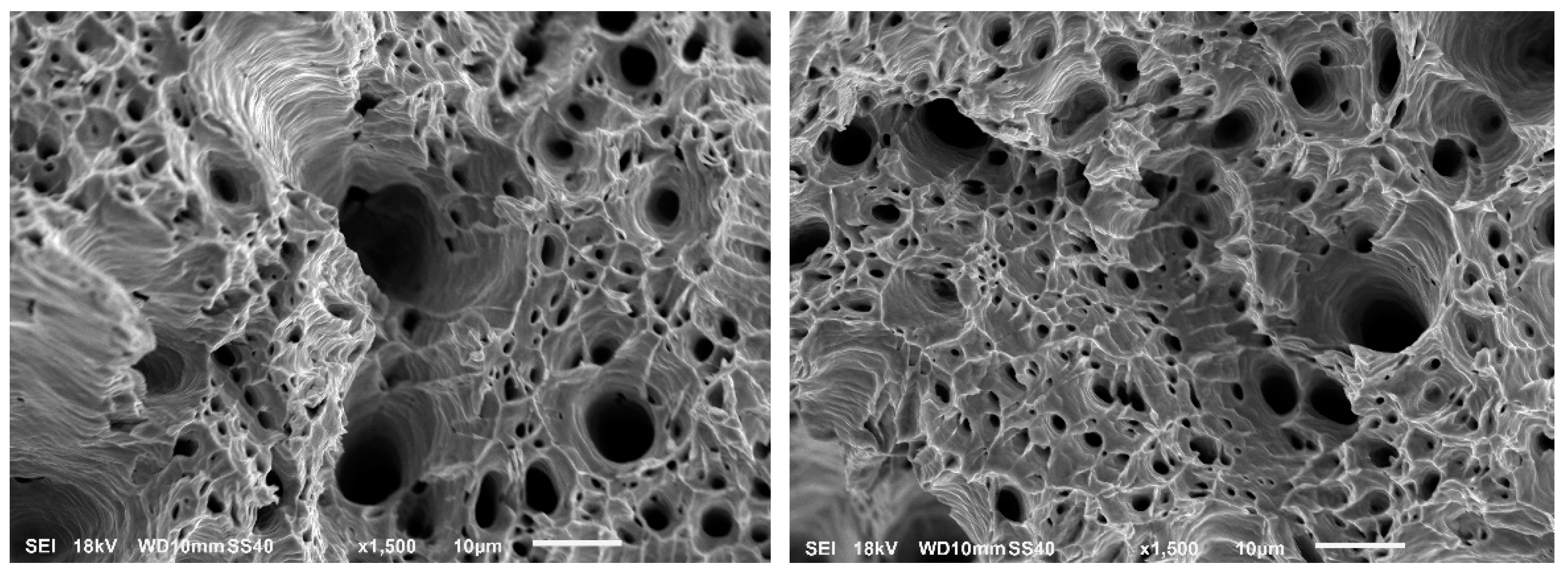 Jmmp 07 00138 g015 Jmmp 07 00138 g015