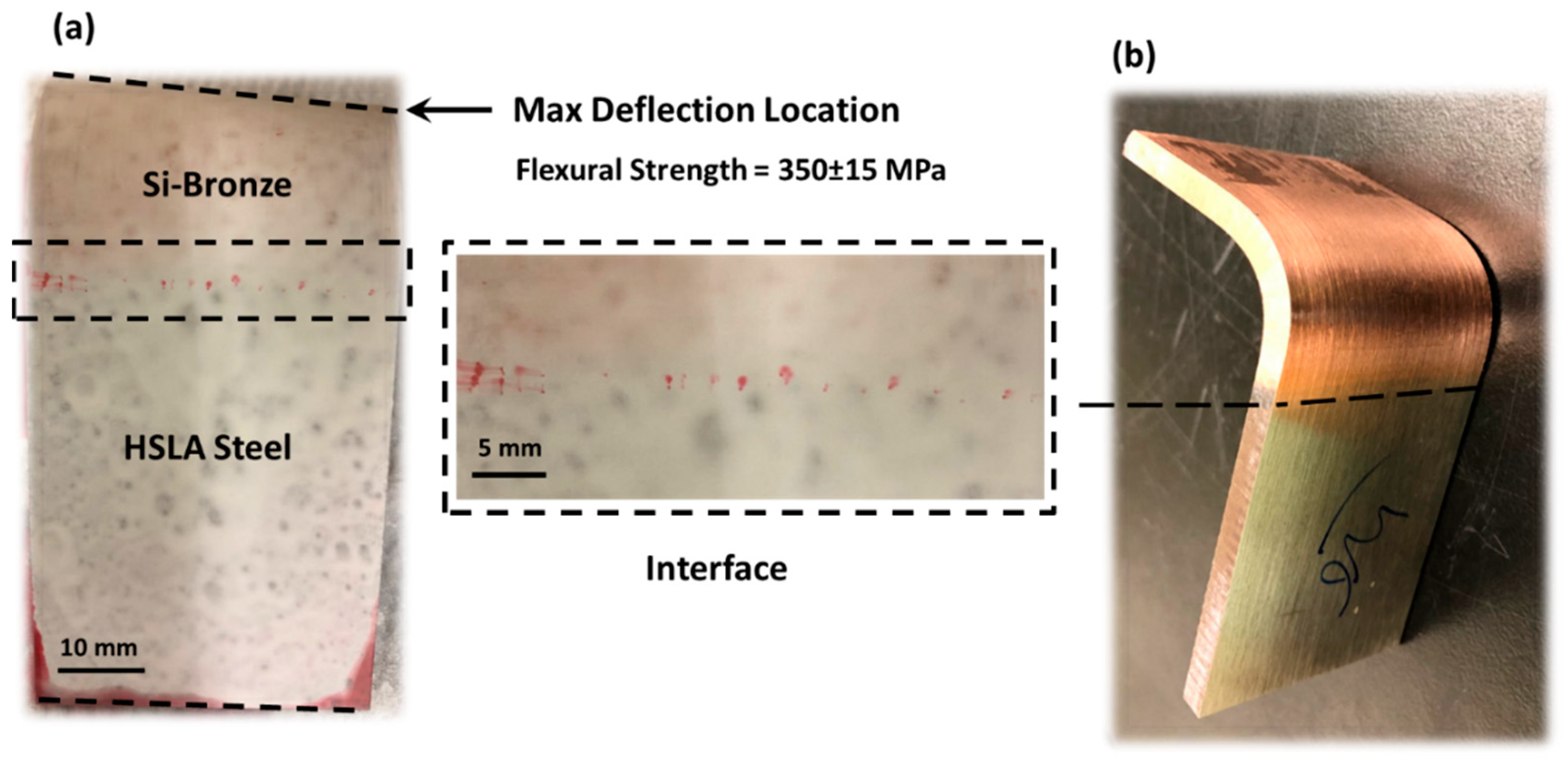 Jmmp 07 00138 g017 Jmmp 07 00138 g017