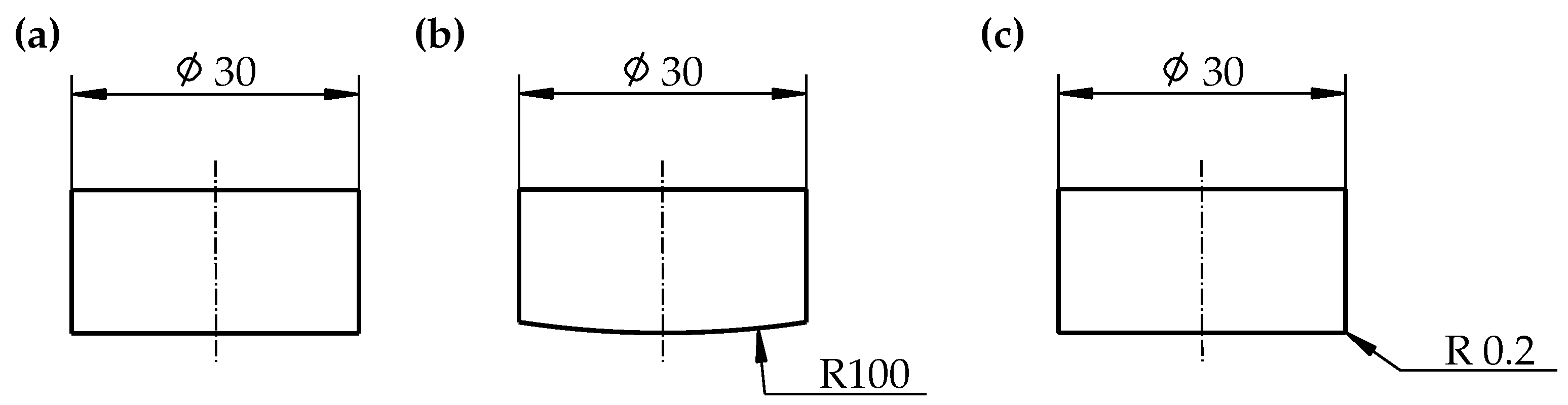 Jmmp 07 00145 g003 Jmmp 07 00145 g003