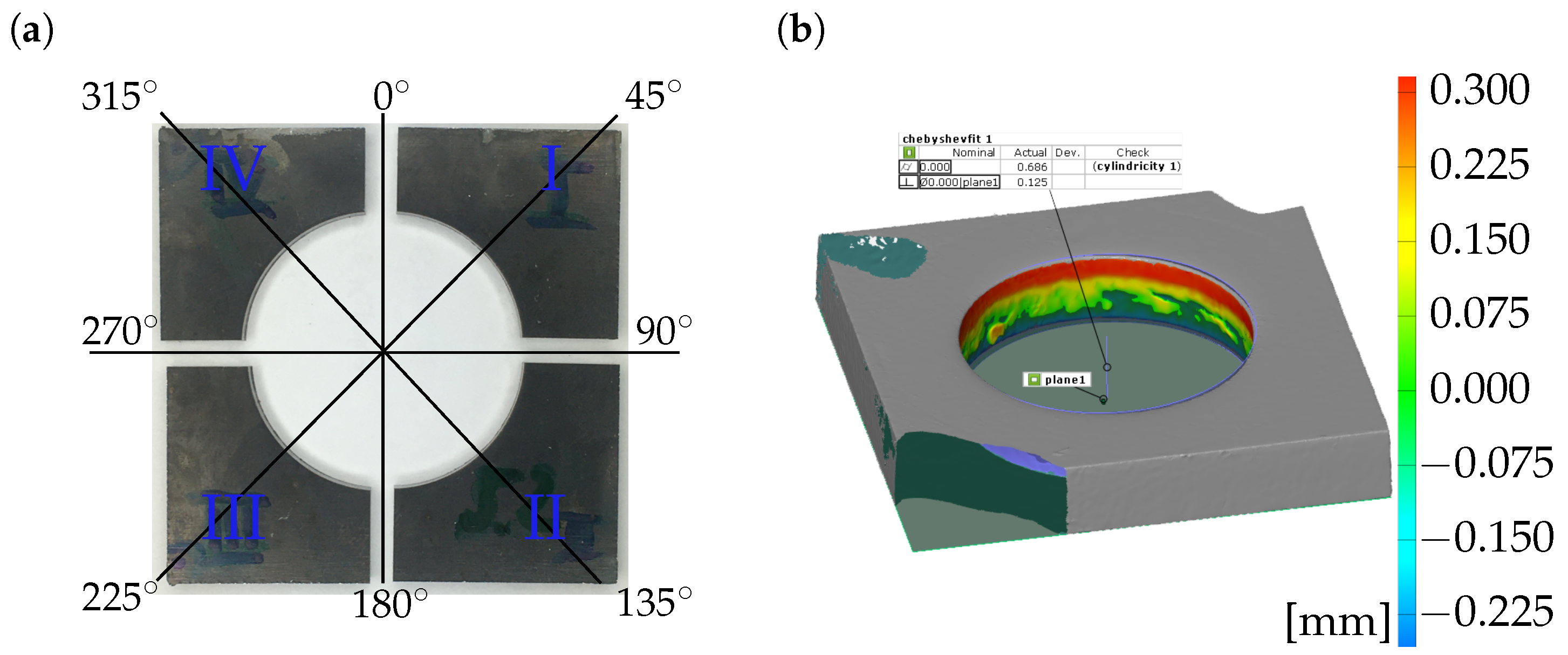 Jmmp 07 00145 g004 Jmmp 07 00145 g004