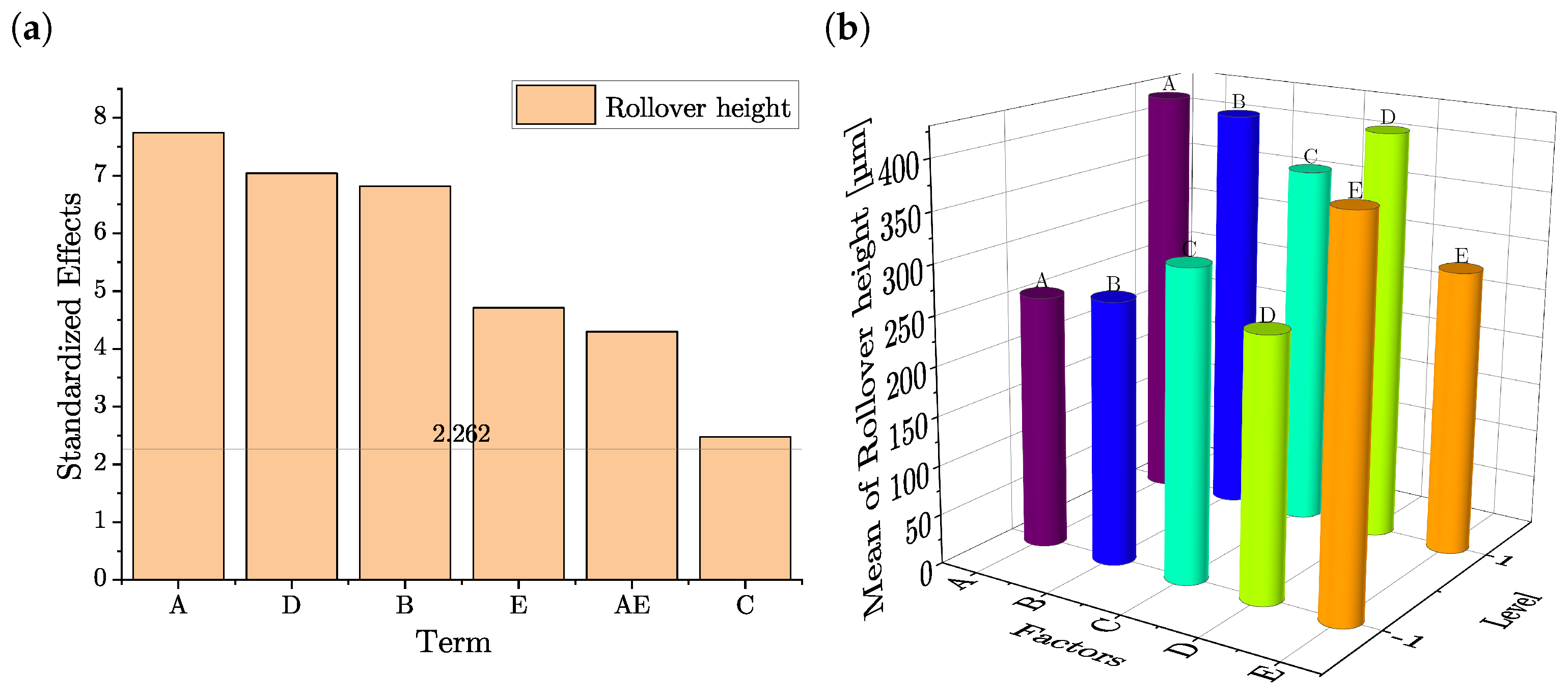Jmmp 07 00145 g011 Jmmp 07 00145 g011
