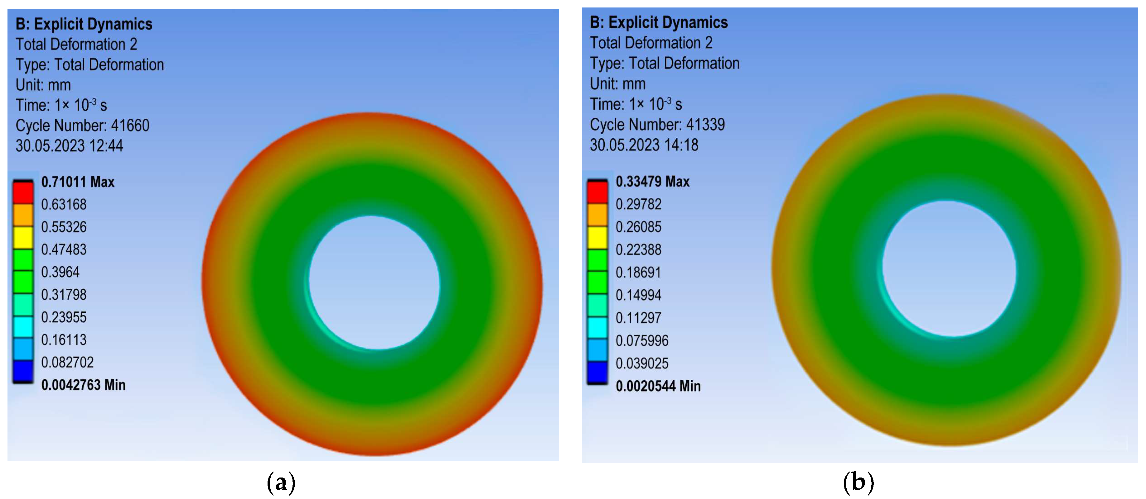 Jmmp 07 00146 g006 Jmmp 07 00146 g006