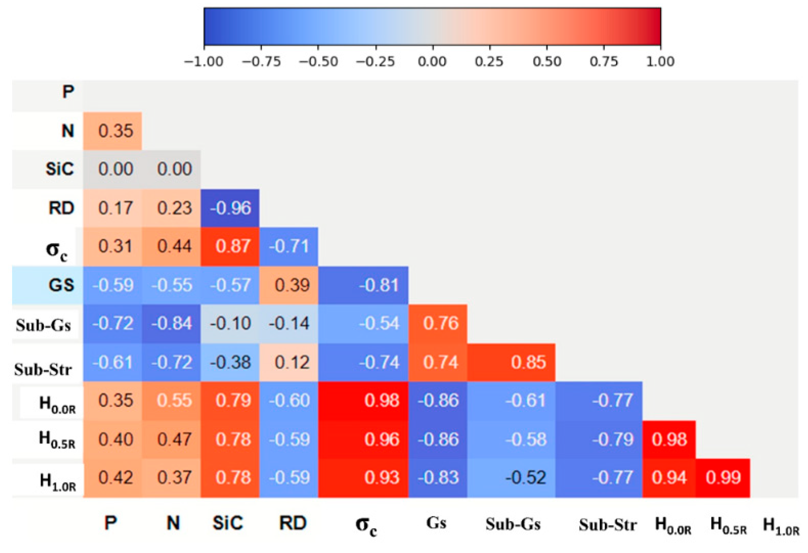 Jmmp 07 00148 g002 Jmmp 07 00148 g002