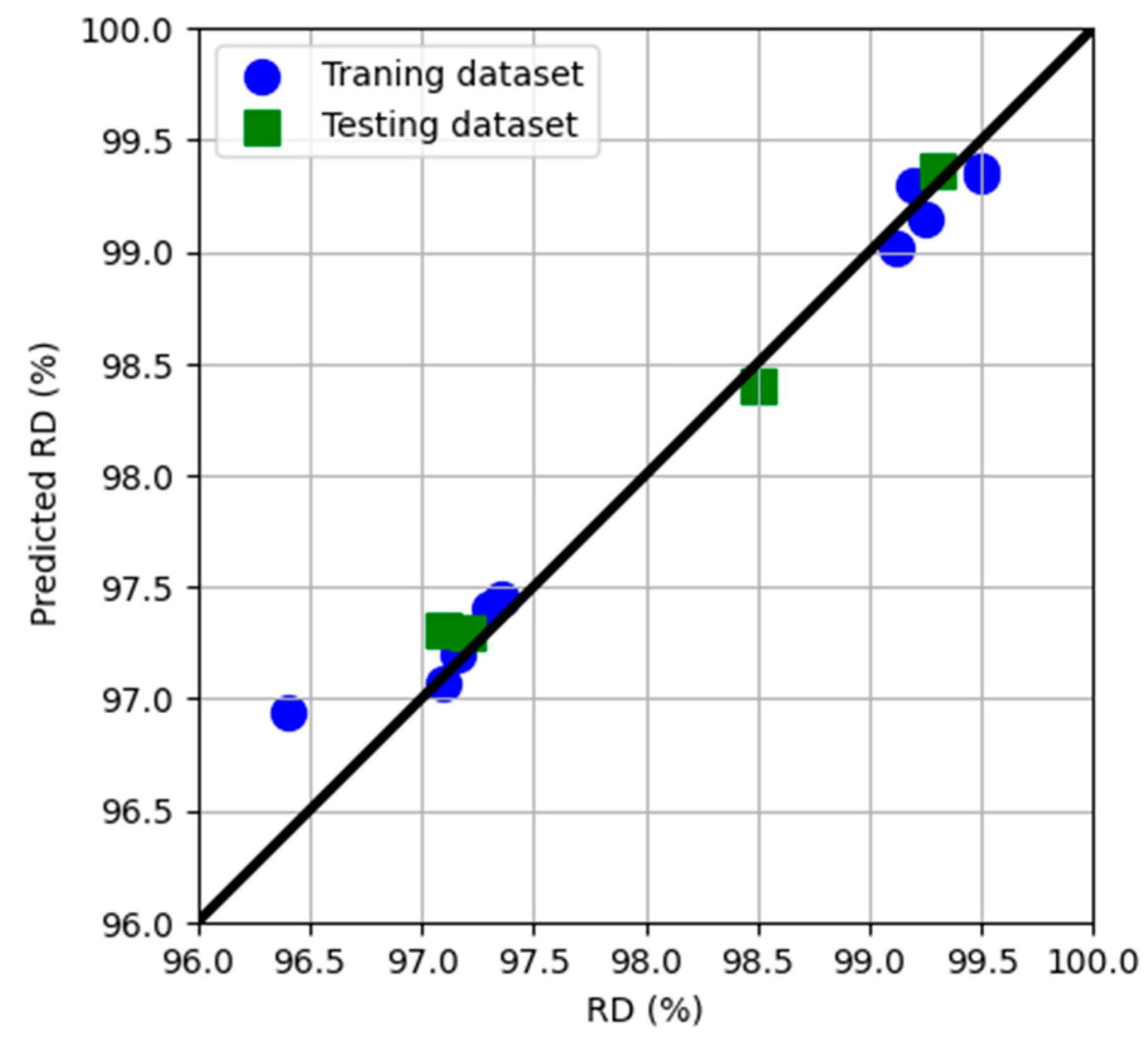 Jmmp 07 00148 g003 Jmmp 07 00148 g003