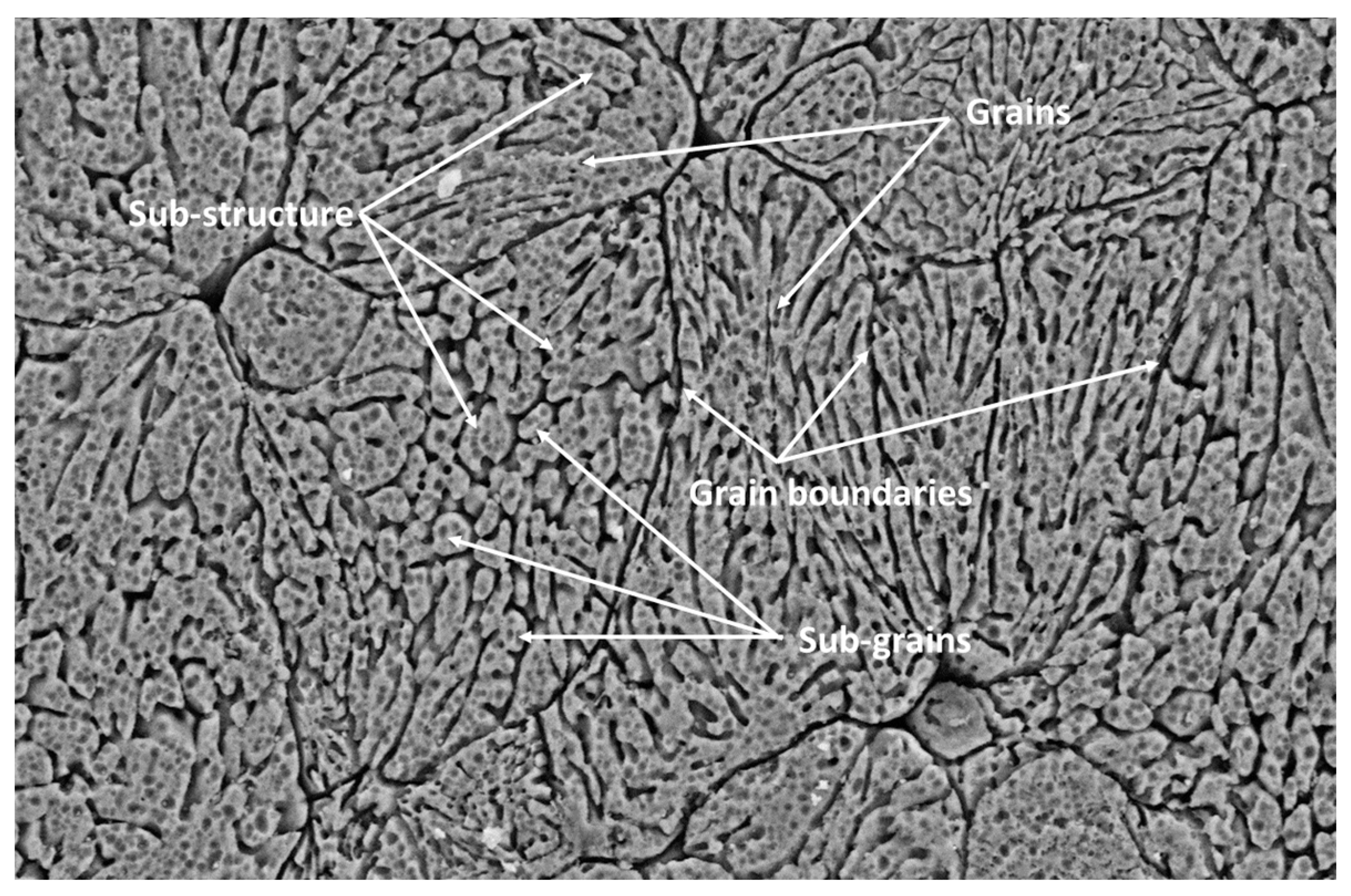 Jmmp 07 00148 g006 Jmmp 07 00148 g006