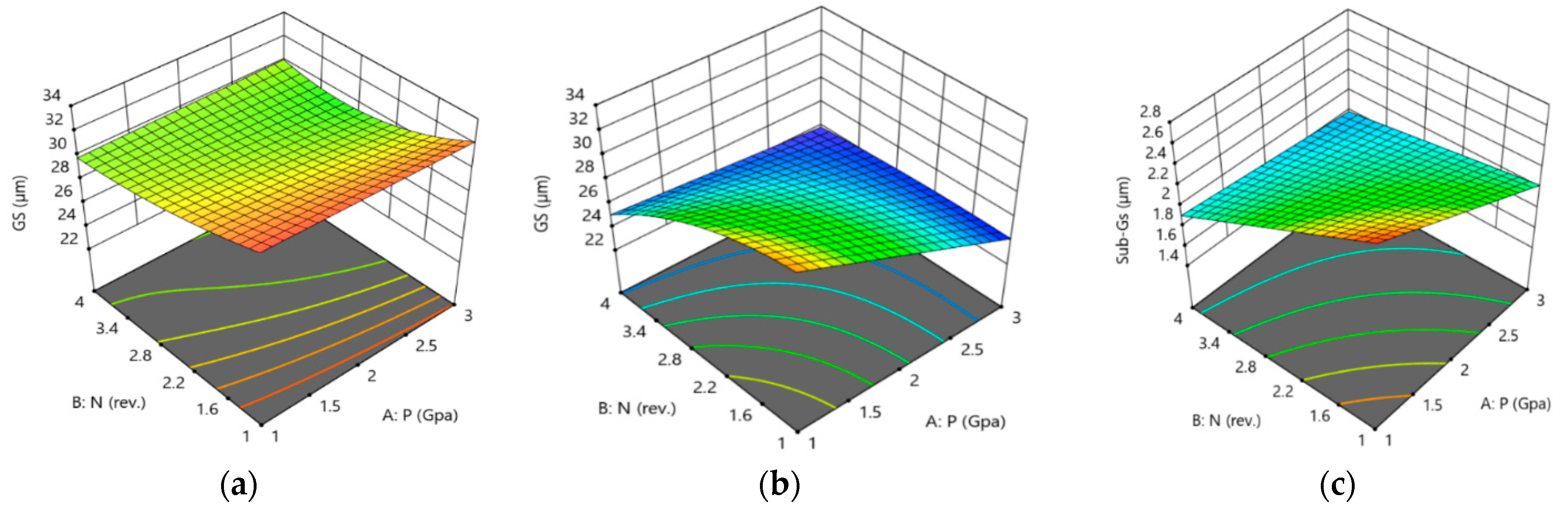 Jmmp 07 00148 g010a Jmmp 07 00148 g010a