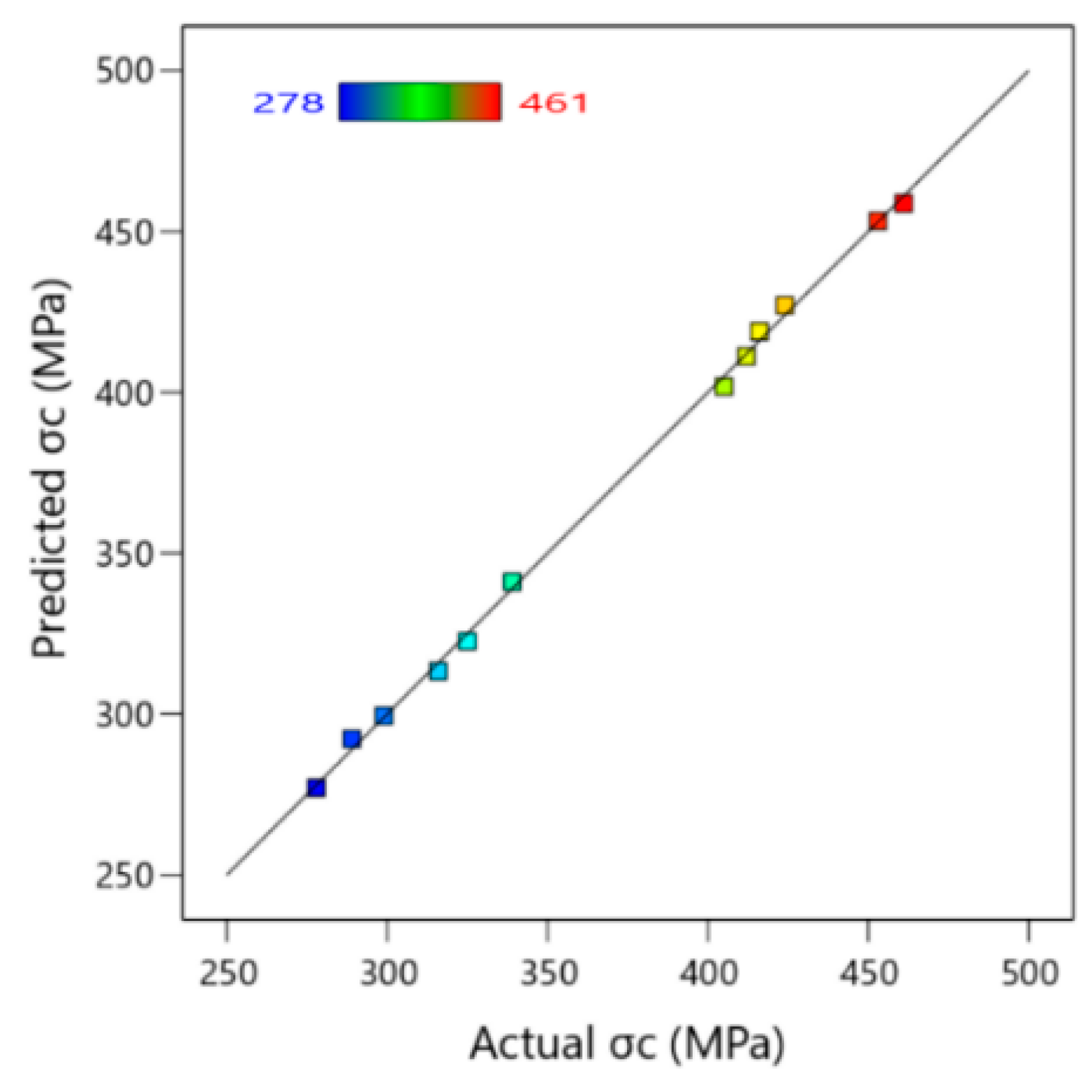 Jmmp 07 00148 g016 Jmmp 07 00148 g016