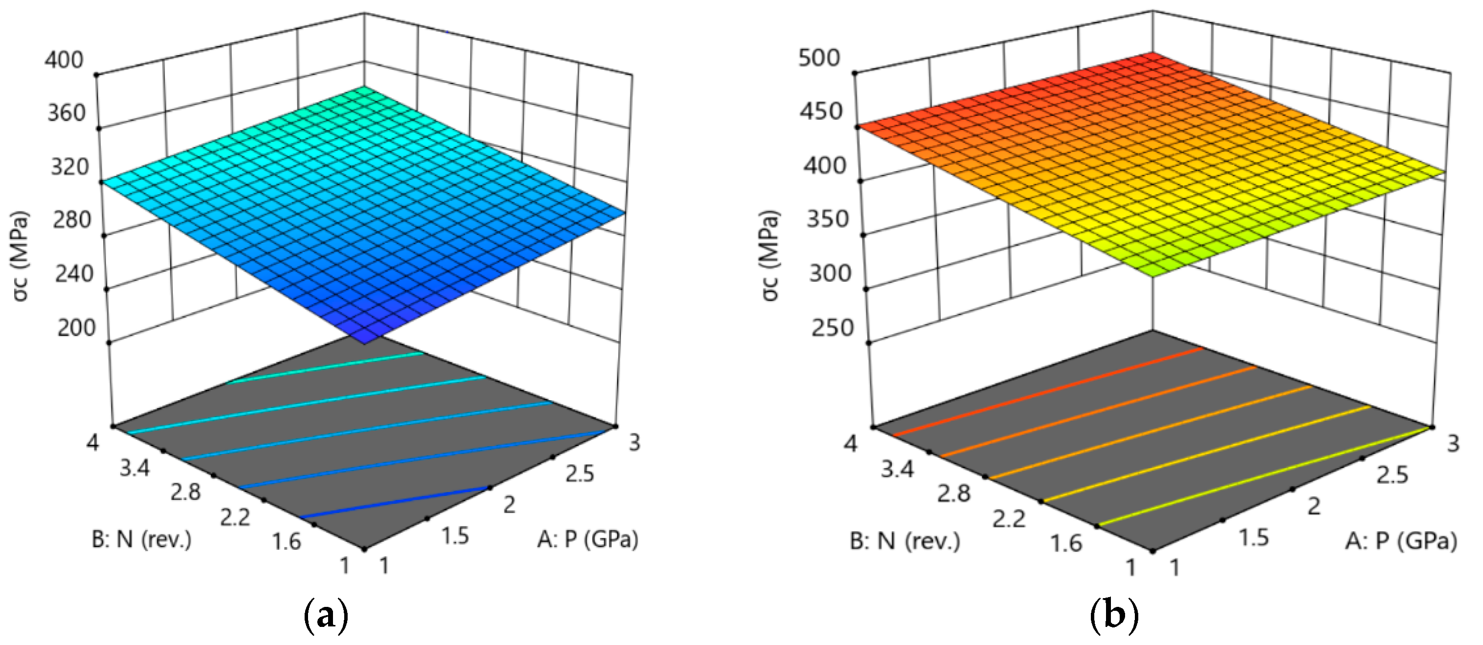 Jmmp 07 00148 g017 Jmmp 07 00148 g017