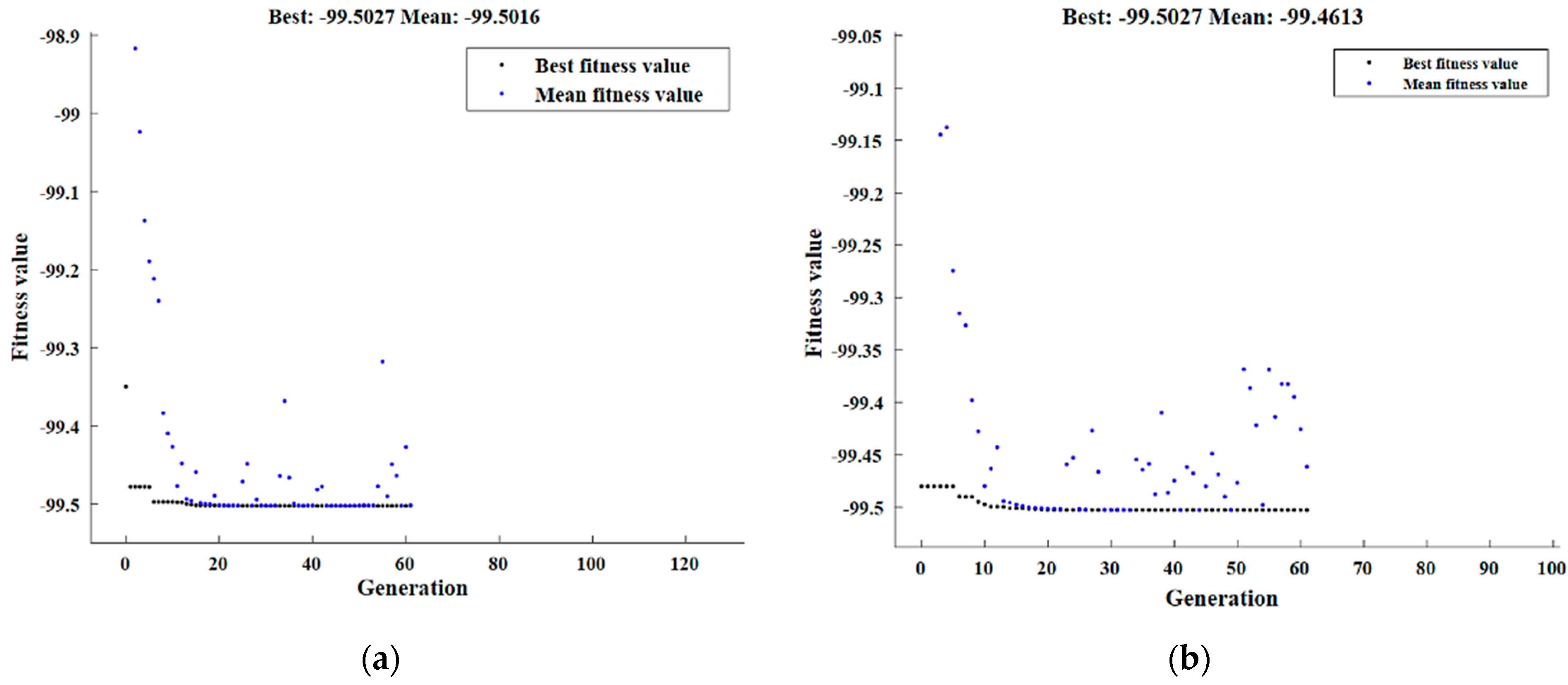 Jmmp 07 00148 g0a1 Jmmp 07 00148 g0a1