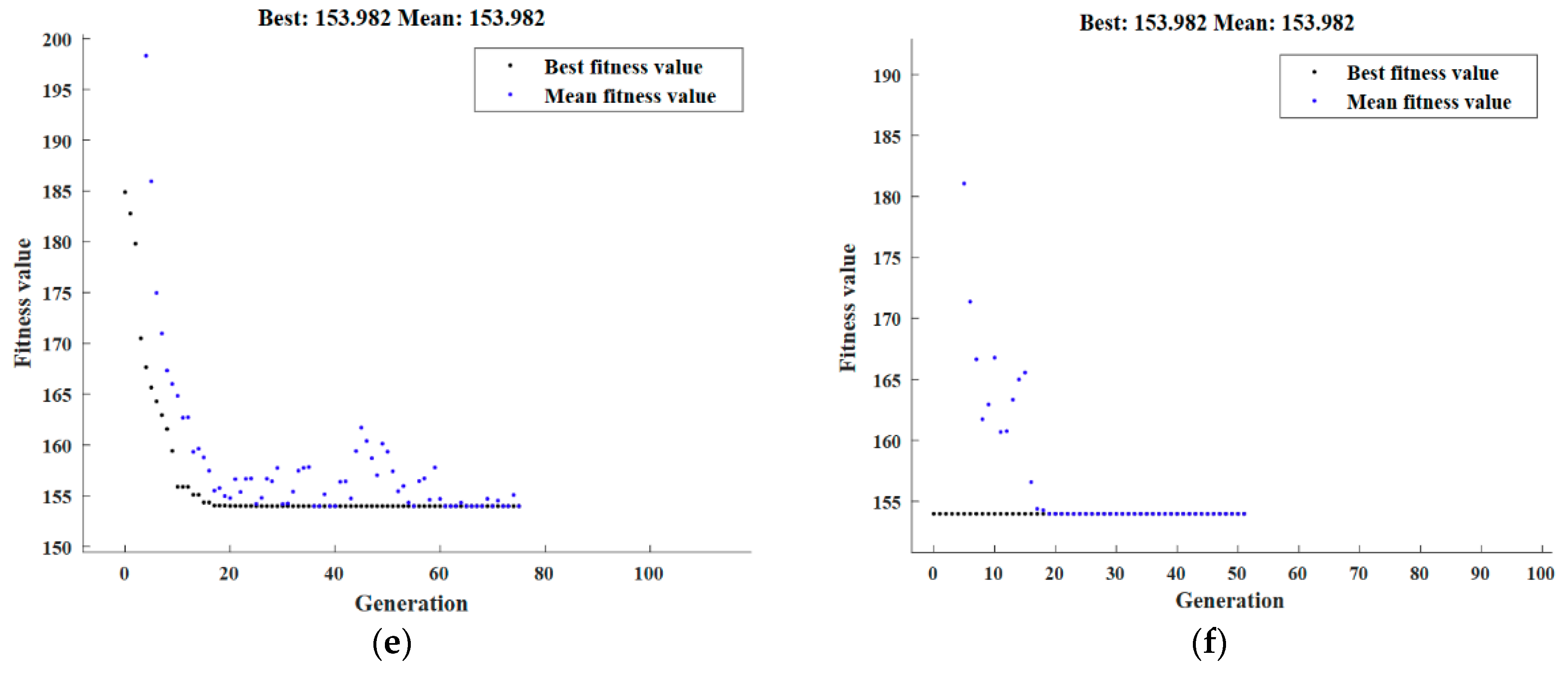 Jmmp 07 00148 g0a2b Jmmp 07 00148 g0a2b
