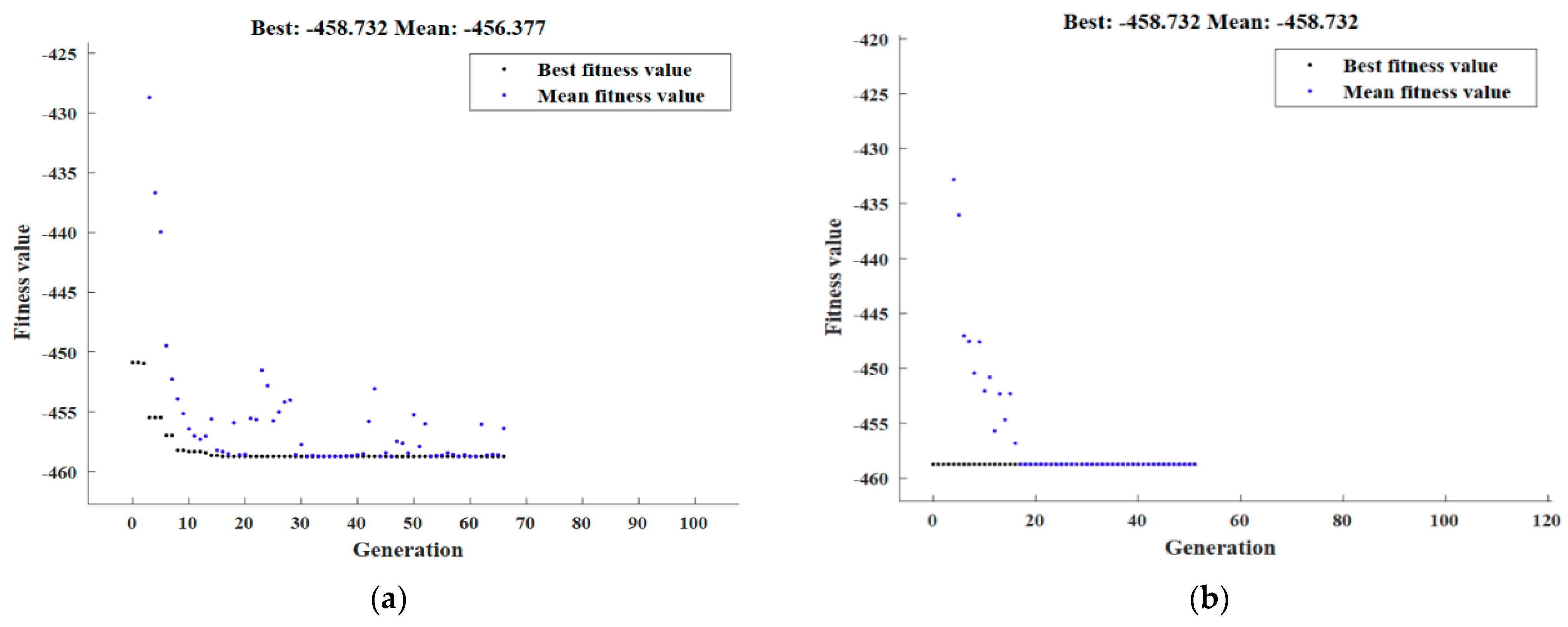 Jmmp 07 00148 g0a4 Jmmp 07 00148 g0a4