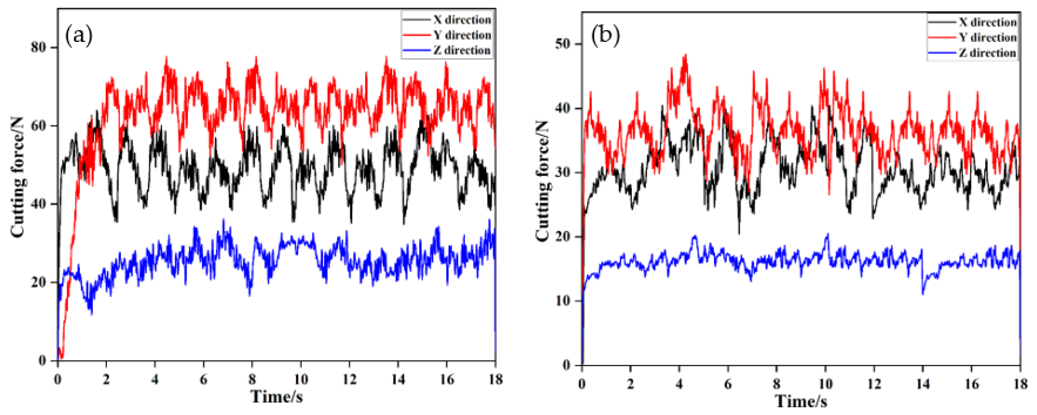 Jmmp 07 00149 g003 550