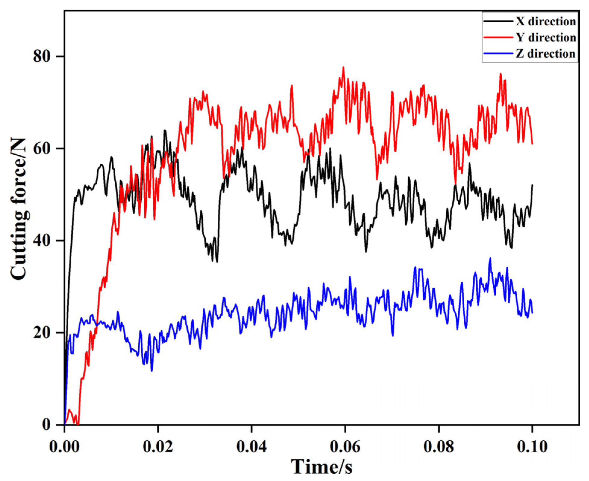 Jmmp 07 00149 g004 550